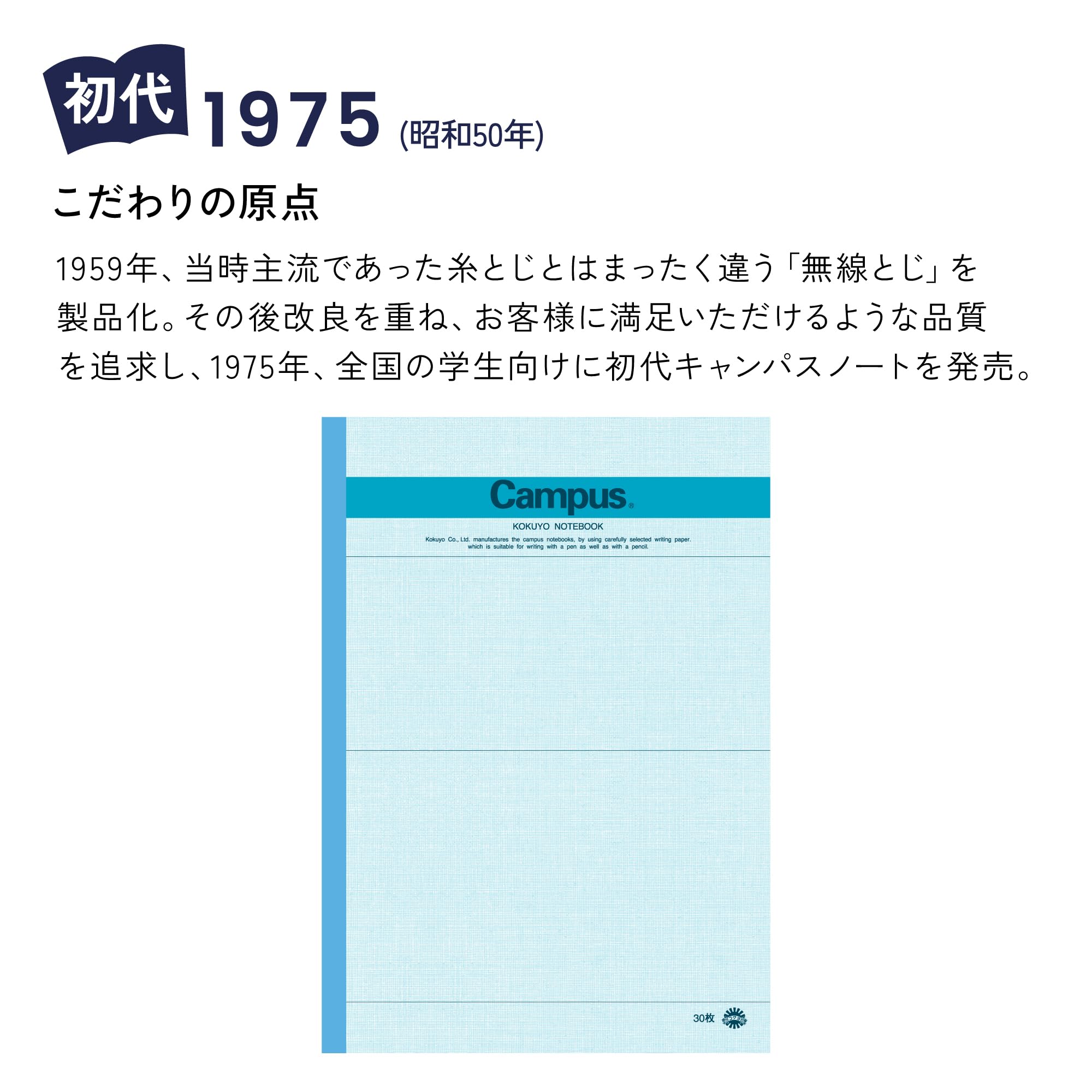 Amazon | コクヨ 歴代 キャンパス ノート 初代から4代目まで A5 ドット