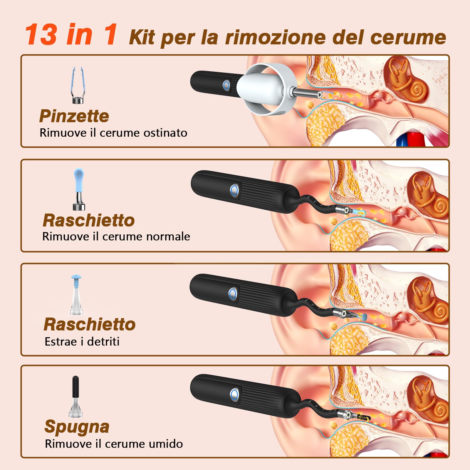Pulizia Orecchie, 1080 HD Flessibile Otoscopio con Pinzetta, Lente Impermeabile IP67 Pulisci Orecchie, Otoscopio per Esami Di orecchie/Naso/Gola, Pulitore Orecchie Adatto ad Adulti e Bambini