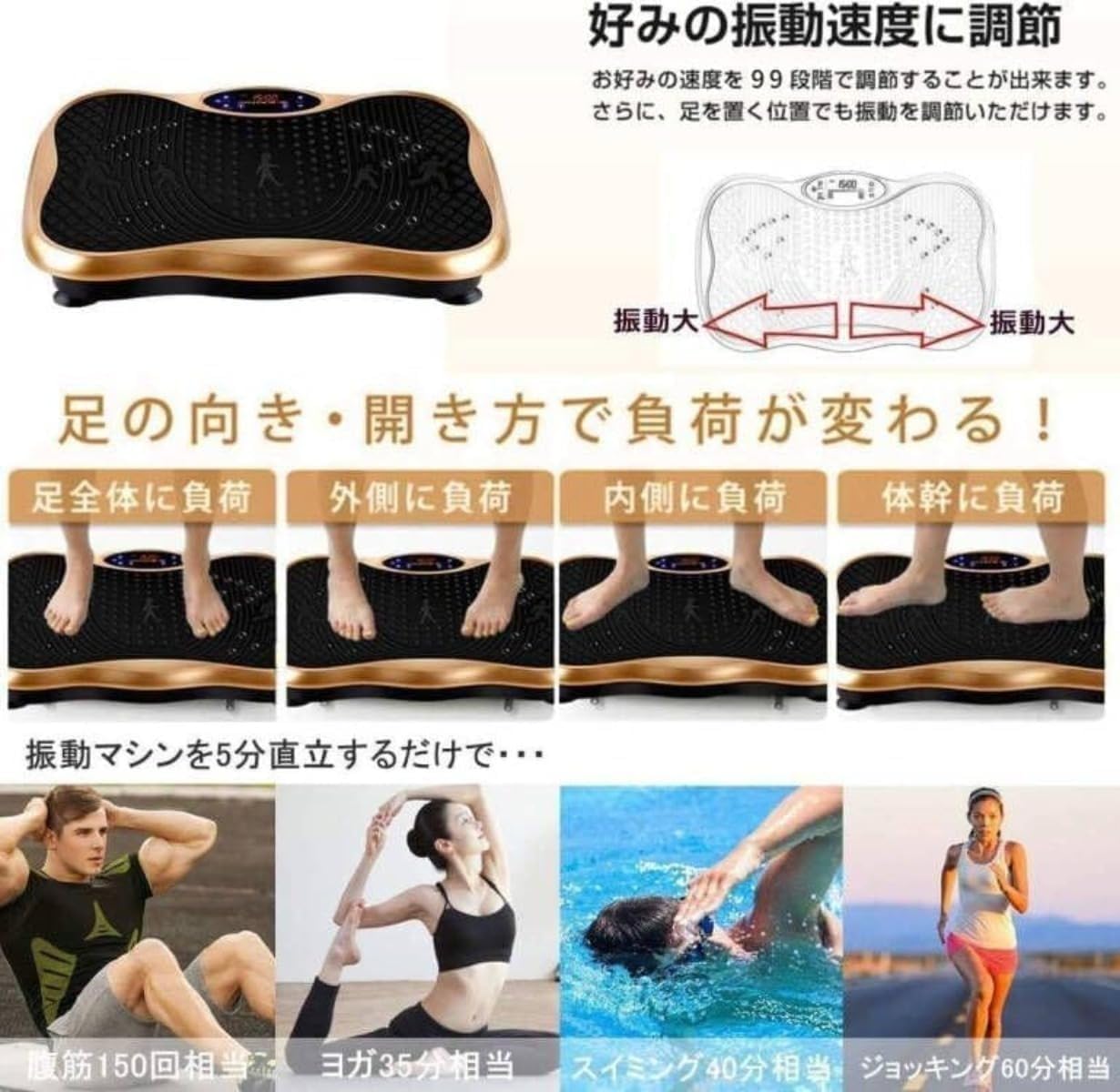 Amazon | Geyaziu 2024 ブルブル振動マシン 3D振動 5種類のプログラム