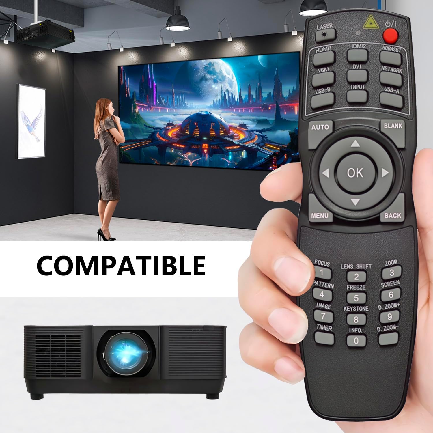 Replacement Remote for Projector,Compatible with Eiki EK-850LU,EK-900LU,EK-1000LU,EK-1100LU,EK-1300LU Projector.（1-Pack）