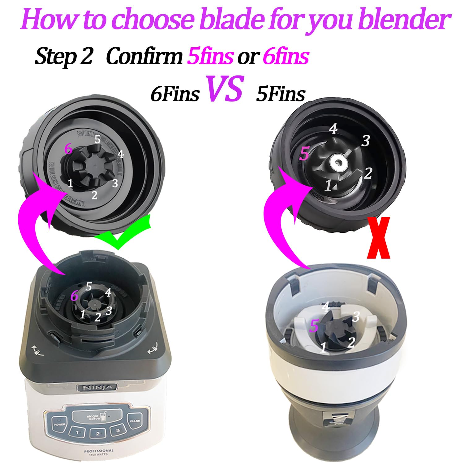 Części zamienne do Nutri Ninja, 6-płetwowy blender męski zestaw ostrzy i kubków do blendera BL660 BL770 BL780 BL740 itp. (6-pak)