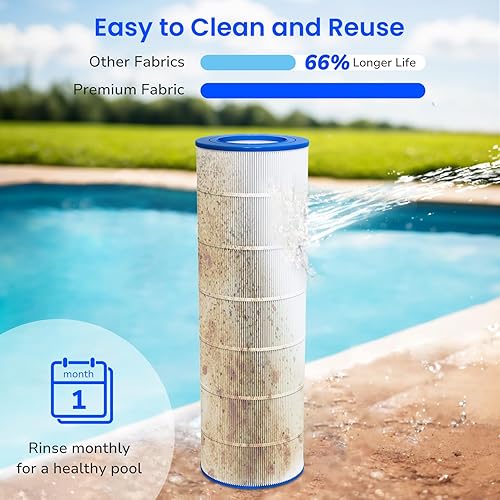 Miniatura 7 de Future Way Cartucho de filtro de piscina CC200 de repuesto para Pentair Clean & Clear 200, reemplaza Pentair R173217, Pleatco PAP200, Unicel C-9419,