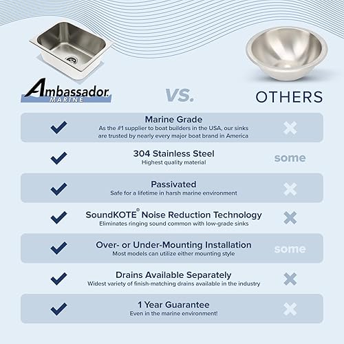Miniatura 7 de Ambassador Marine - Fregadero rectangular (acabado cepillado), acero inoxidable 304, drenaje de 2 pulgadas, SoundKOTE, 13-12 x 10-12 pulgadas de