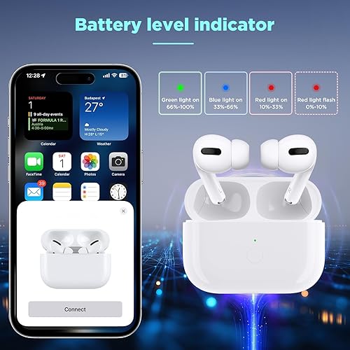 Miniatura 5 de Funda de carga inalámbrica de repuesto para Airpod Pro de 12 generación, funda de carga Airpods Pro 2 de 660 mAh con botón de sincronización de