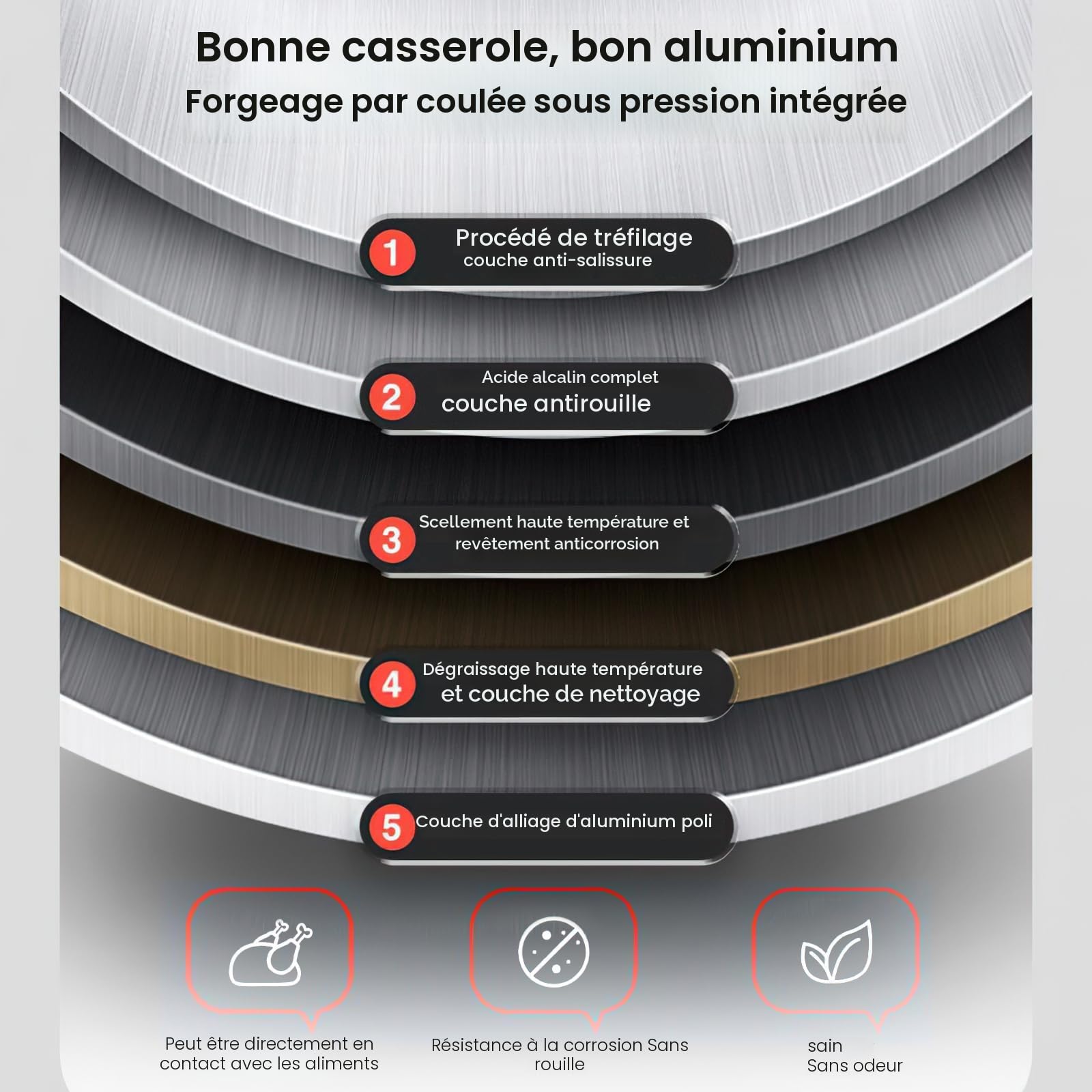Cocotte Minute 7L/9L/11L/15L, Autocuiseurs Professionnels Aluminium avec Système Couvercle à Verrouillage Sécurisé, Double Poignée, Multicuiseur à Cuisson Convient pour Cuisinière à Gaz (15L)