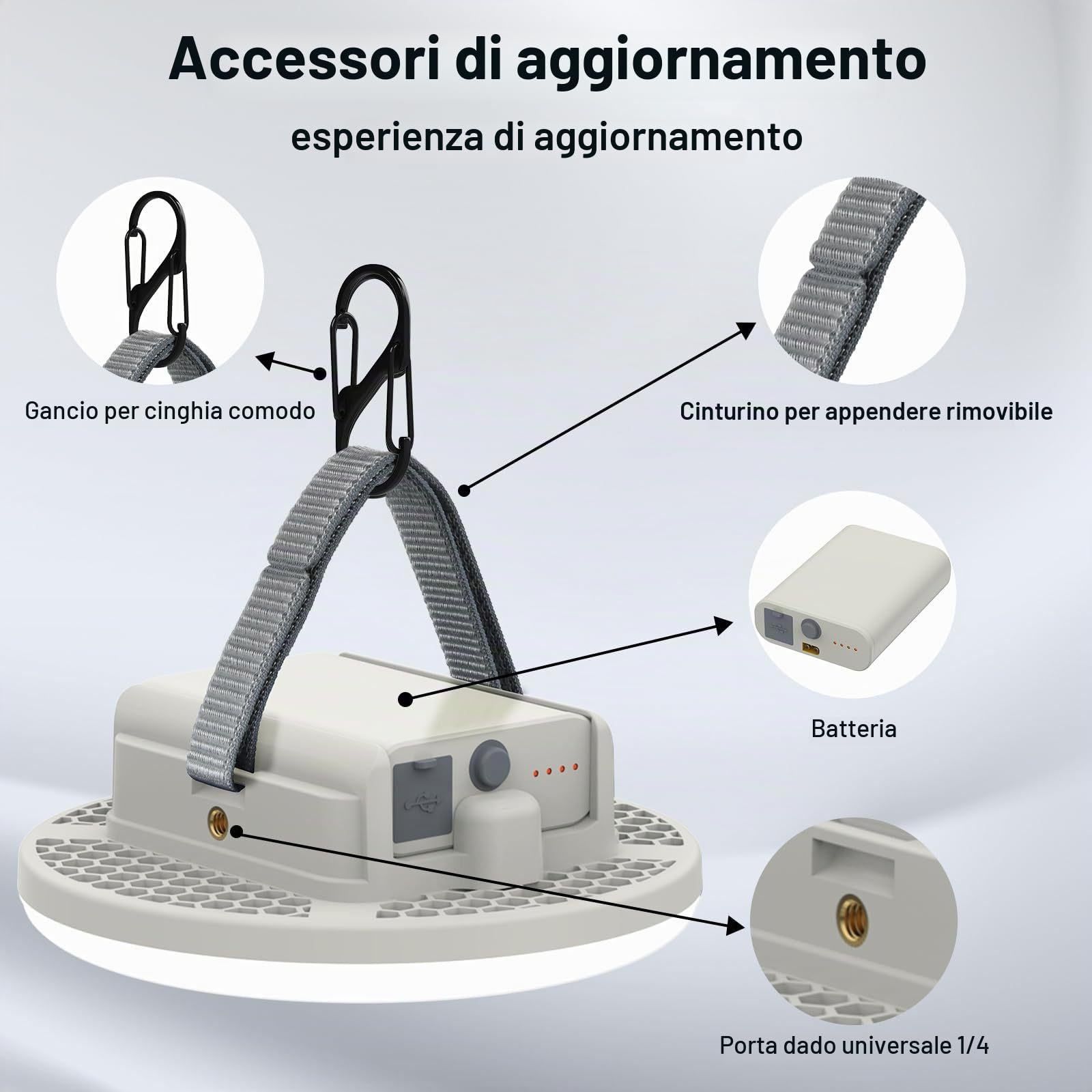 Lampada da Campeggio Ricaricabile 7200mAh & Batteria 2 in 1, Luce Campeggio con Luce Calda e Fredda, Regolazione Continuata della Luminosità, Lampade Ricaricabili con Cinghia a Gancio e Moschettone