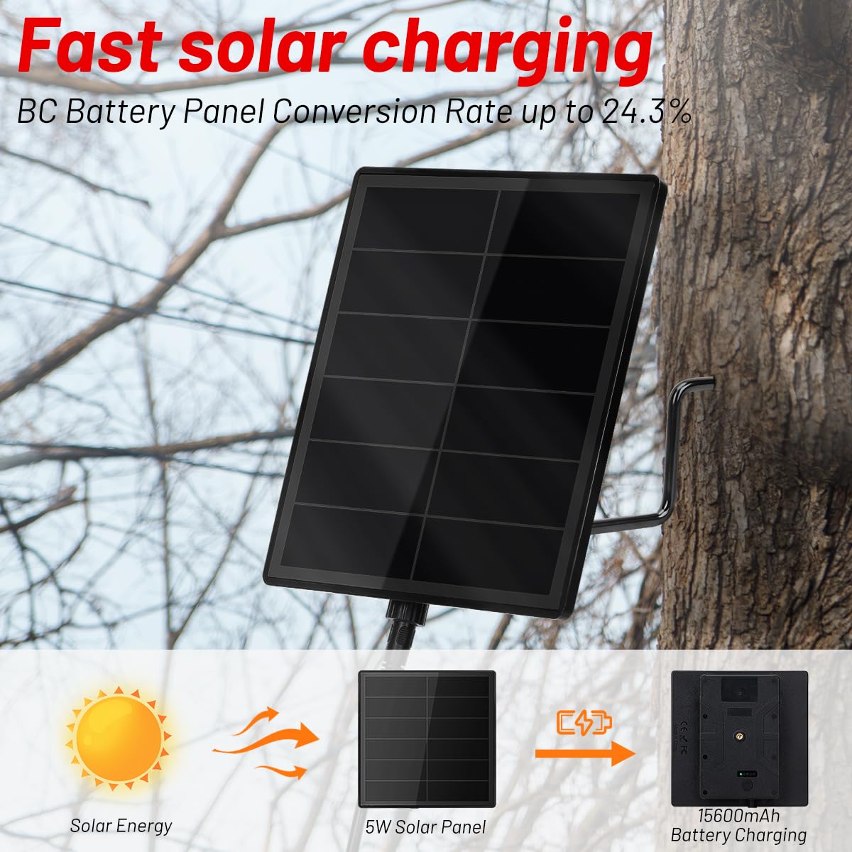 D5 - Mini pannello solare 3 in 1, 5 W, batteria da 5200 mAh con uscita DC5521 3,7 V per dispositivo IoT LoRa Node