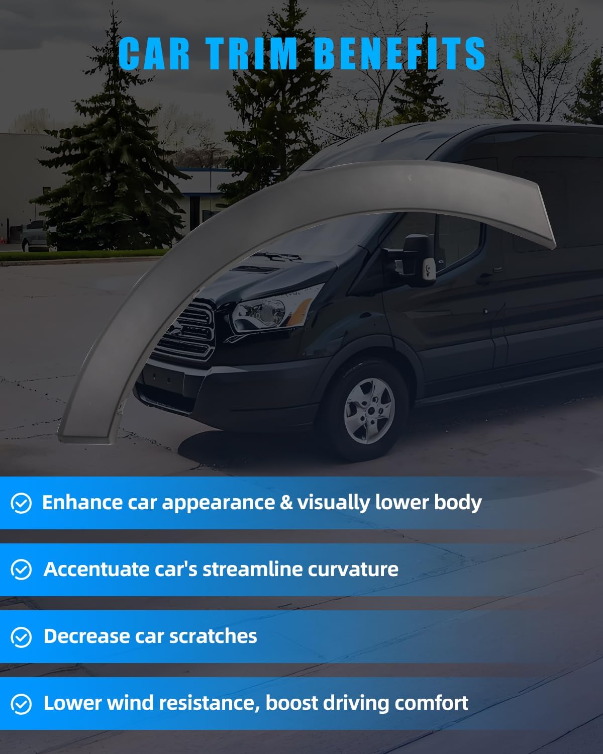 Front Left Driver Side Door Fender Flare Molding Trim, Wheel Arch Panel Cover for 2015-2019 Transit 150 250 350 350 HD Cargo Van, Durable Wheel Fender Trim Molding Replace BK3Z61278L01BC