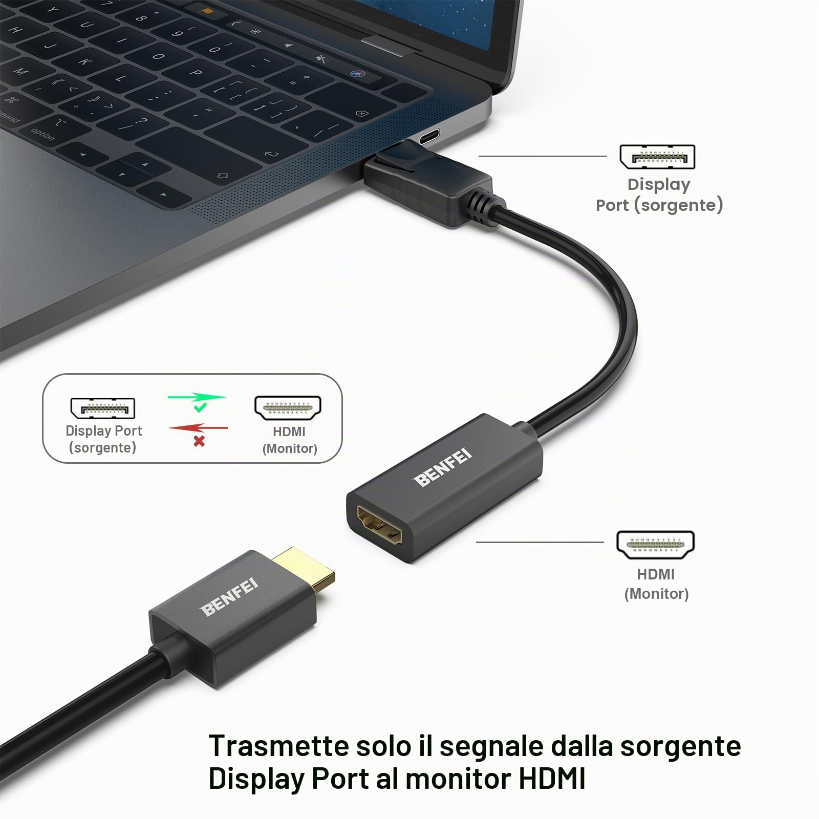 BENFEI Adattatore Displayport a HDMI, Convertitore DP Maschio a HDMI Femmina con Audio
