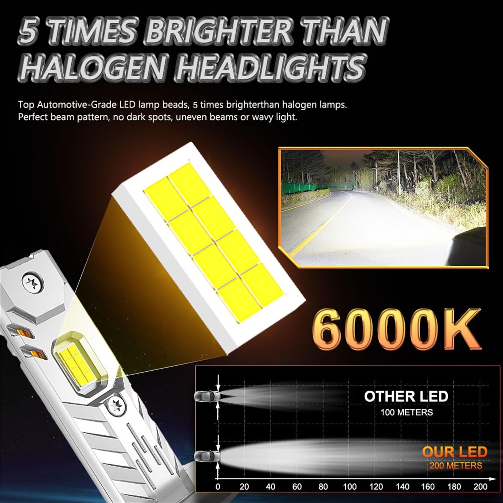 Faro LED Lampadina per fari auto con luci a LED H7 H4 H1 | Lampada frontale per automobile da 1000000LM 12V 24V(2PCS H7)
