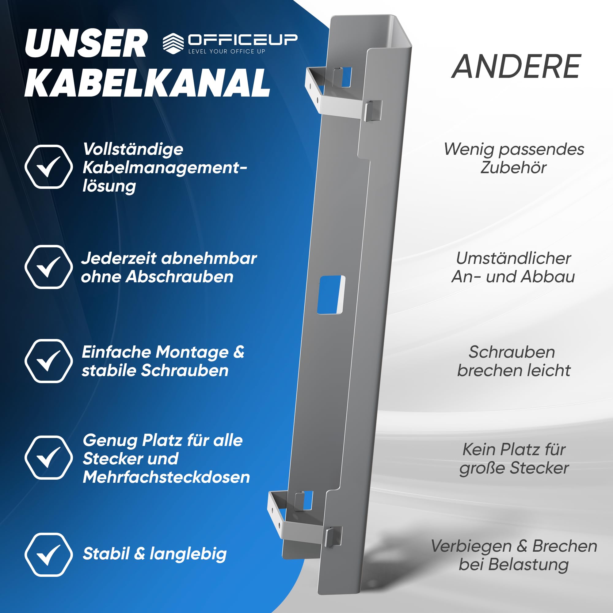 Canal de câbles XXL 90 cm pour bureau - Gestion des câbles - Kit complet - Gestion des câbles - Support de câbles [amovible] - Goulotte de câbles - Disponible maintenant