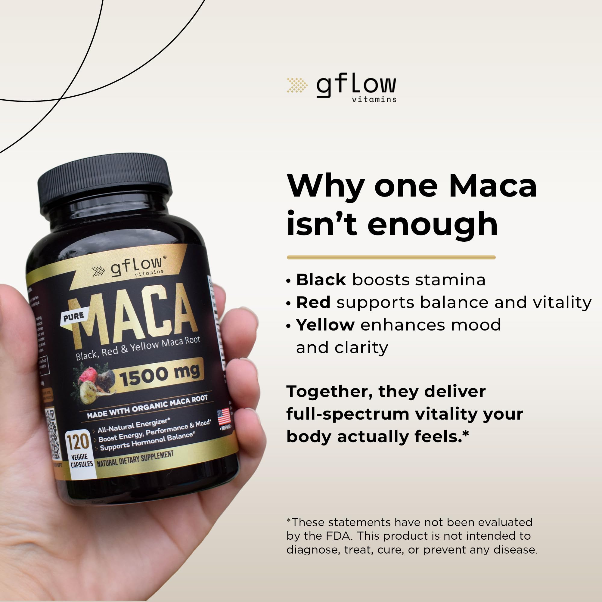 gflow vitamins Organic Maca Root Capsules for Women & Men - Black, Red, Yellow Peruvian Maca Root Extract & Black Pepper - 120 Vegan Pills - Supports Energy, Performance & Mood | Made in USA — Amazon image 3