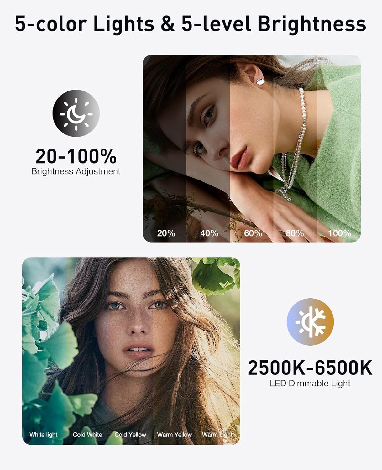 80 LED Phone Light, Selfie Light, 2000Mah Rechargeable Clip Video Light, Adjusted 3 Light Modes, for Phone, Camera, Laptop, iPad, Light for Phone for Selfie, Video Conference, TikTok, Vlog
