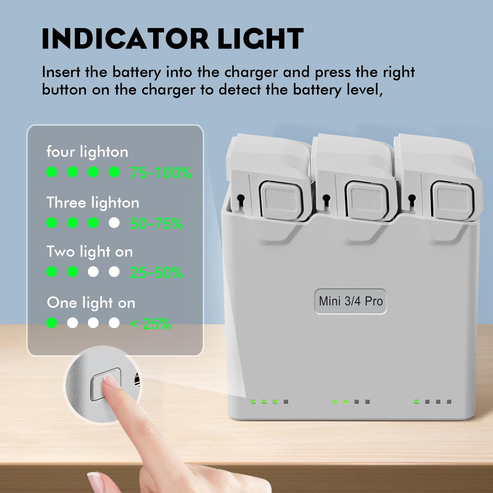 Batería inteligente de vuelo Plus (paquete de 2) con Hub de carga bidireccional para DJI Mini 4 Pro/Mini3/Mini 3 Pro, 3850mAh 47 minutos de tiempo de vuelo 2025