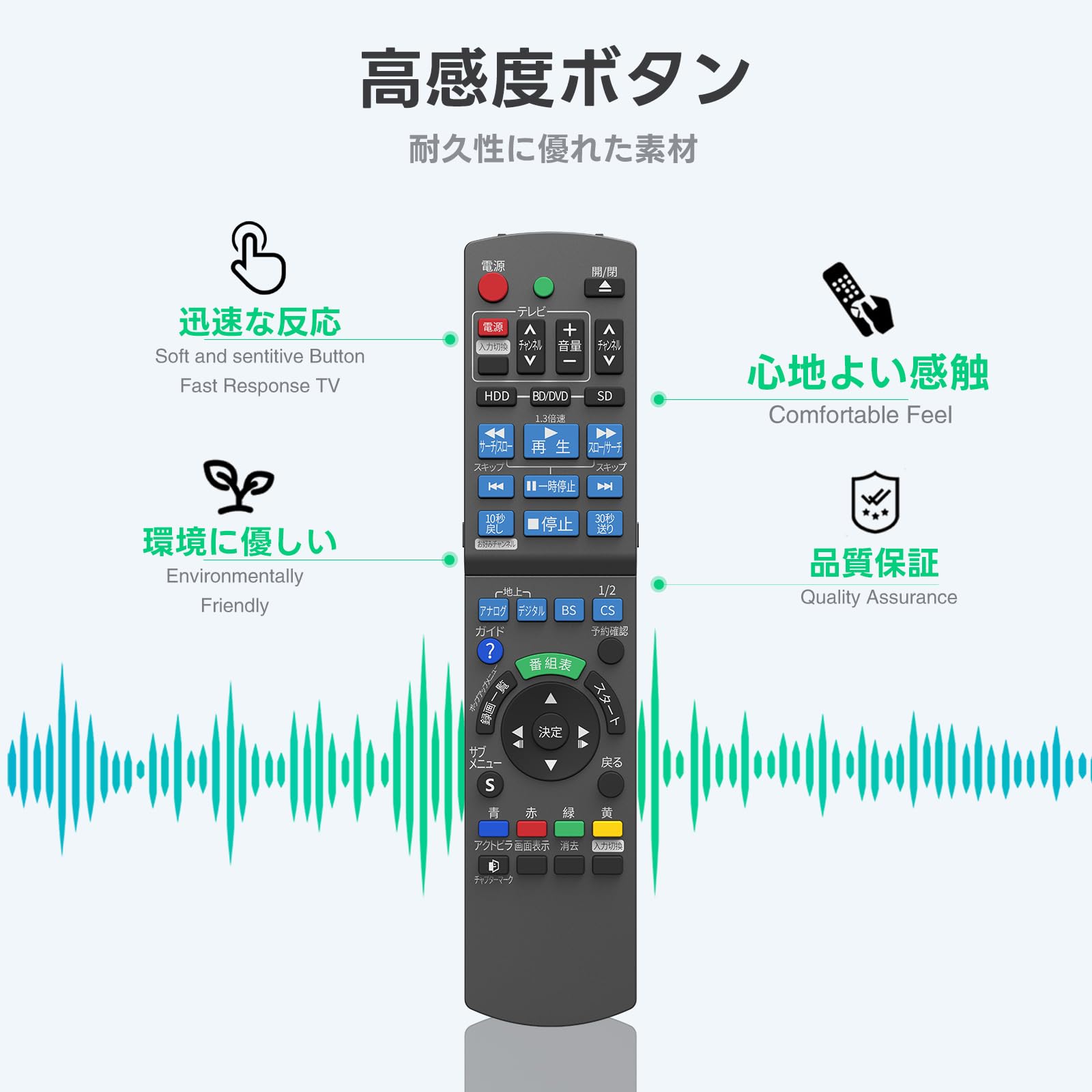 Amazon | ブルーレイリモコン N2QAYB000346 for Panasonic