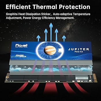 Amazon.com: Fikwot FX991 M.2 SSD 2TB NVMe SSD M2 2280 PCIe Gen 4x4 Amazon.com: Fikwot FX991 M.2 SSD 2TB NVMe SSD M2 2280 PCIe Gen 4x4