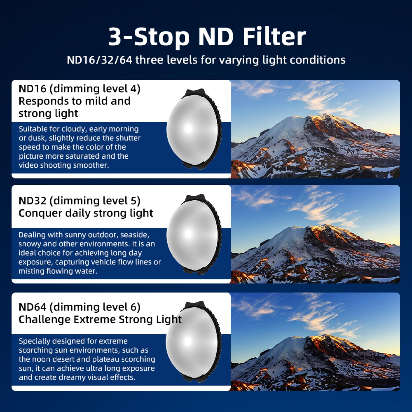 Filtres ND pour filtre Insta360 X5 ND16/32/64, détection automatique en verre optique multicouche avec revêtement multicouche, accessoires d'objectif d'appareil photo (ND16)