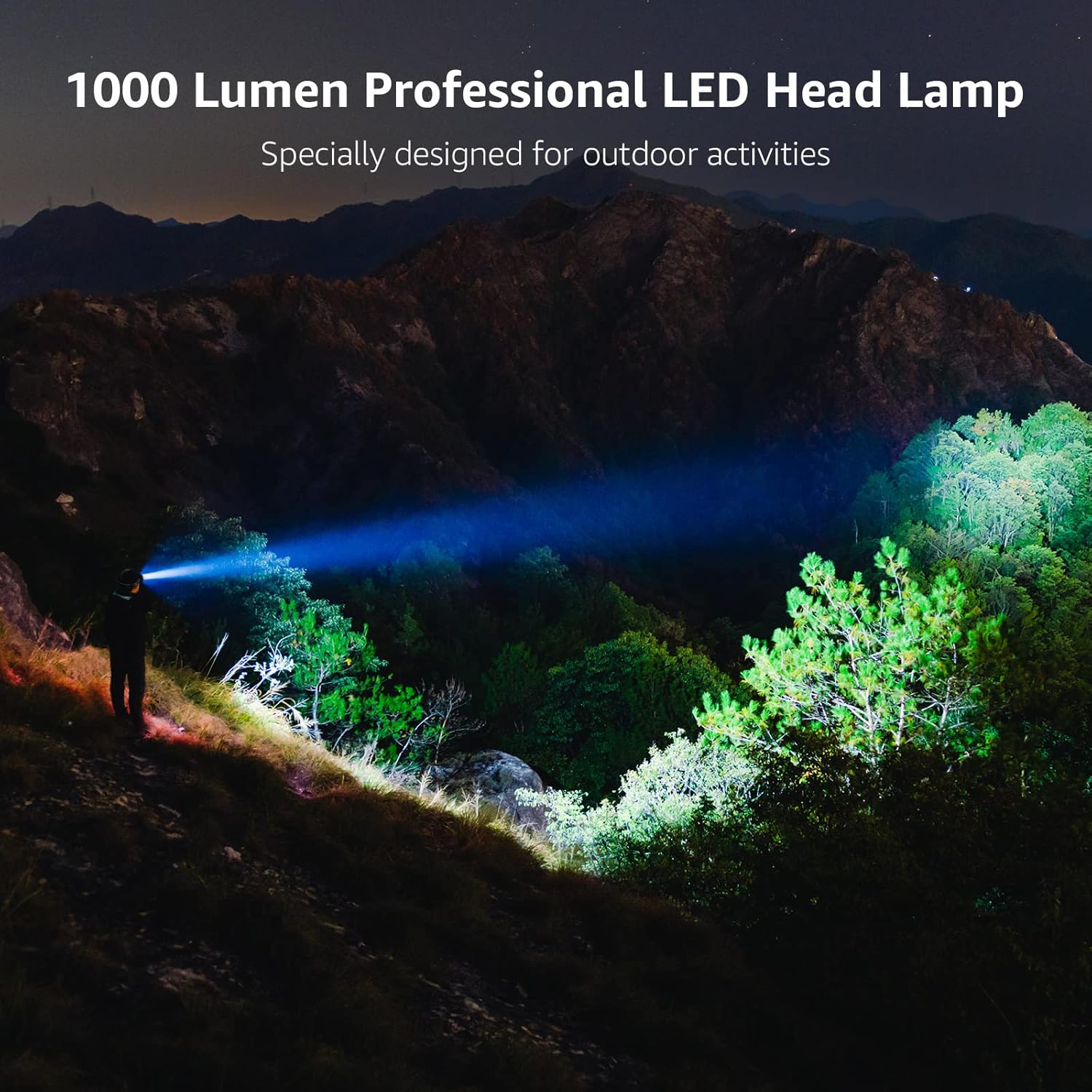 LE Bundle - 2 Items : 320014-2 Rechargeable Headlamp & Powerful 1000 Lumen Detachable LED Headlight with Red Light