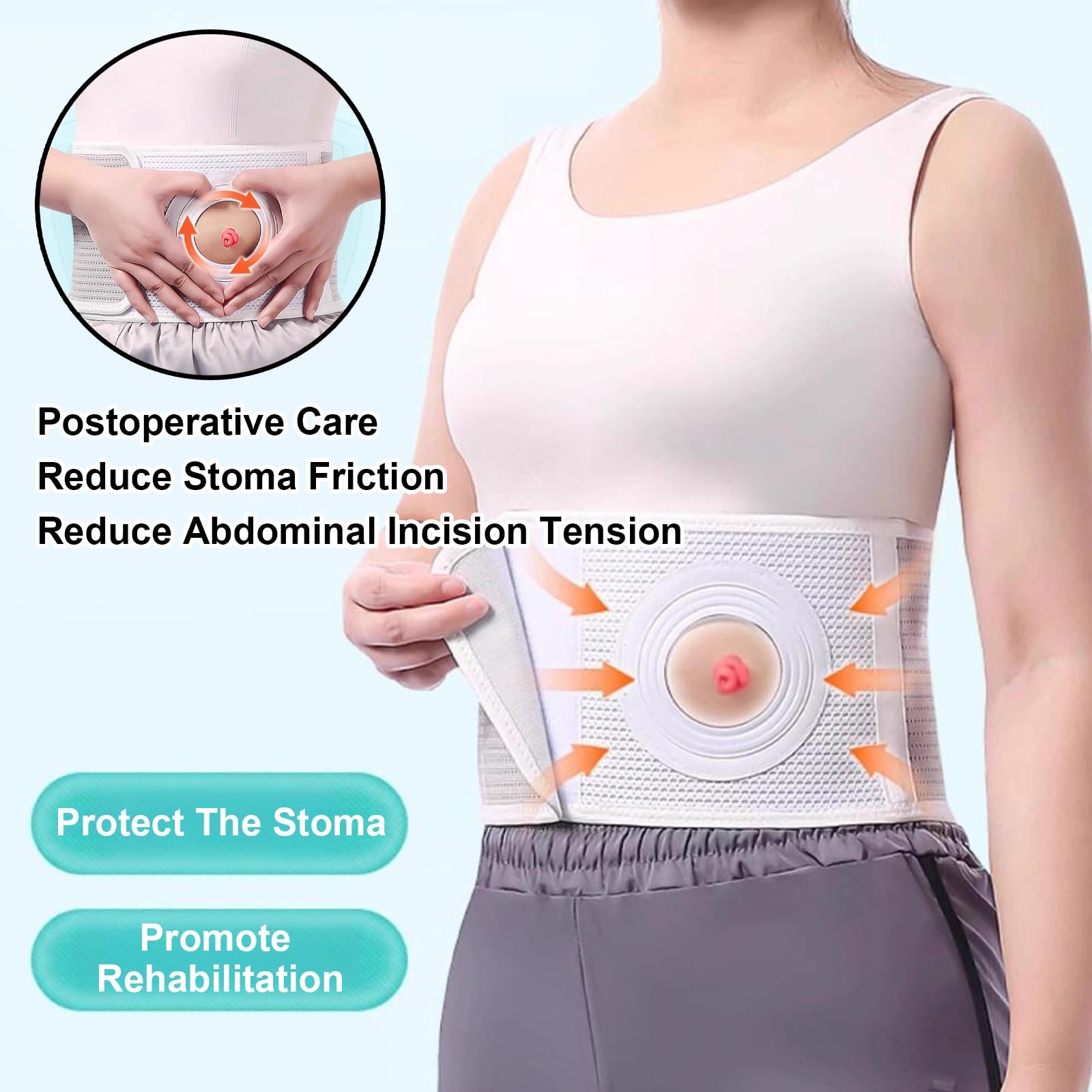 Stoma Gürtel, Stomagürtel für Männer und Frauen, Ostomie Gürtel mit Individuell Anpassbarer Öffnung (6–9 Cm), Zur Vorbeugung von Stomahernien(Medium)