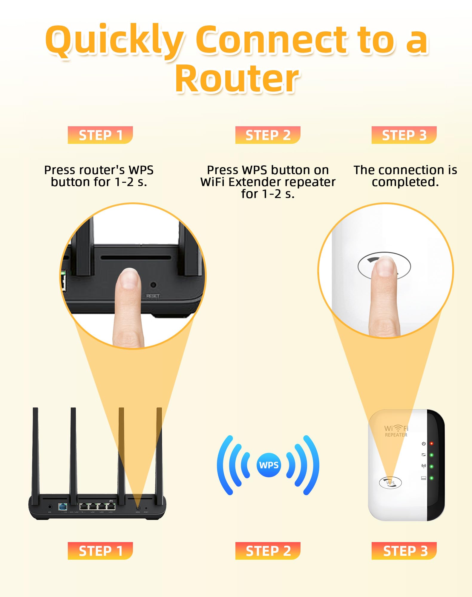 Ouxonix 2026 WiFi Extender Booster Repeater with Ethernet Port – 3650 Sq.Ft Internet Signal Amplifier for Home, Gaming, UK Plug, WPS Setup, White — view 6