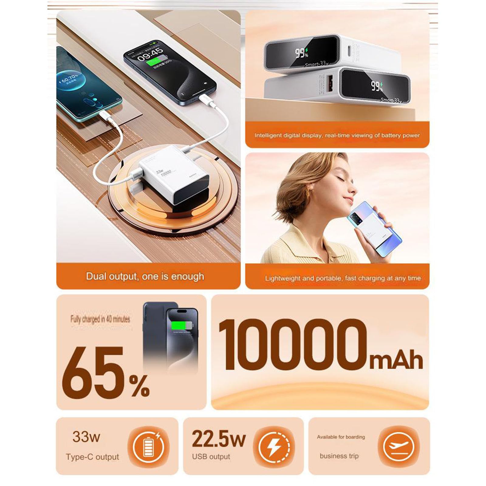Power Bank 33W ultraszybkie ładowanie 10000 MAH podwójny port szybkie ładowanie przenośny Power Bank o dużej pojemności mobilny zasilacz,10000mA