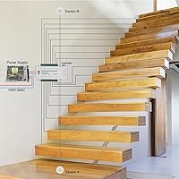 Vista 2 de Controlador de luz de escalera con sensor de movimiento para interiores, con cable con tira de luz LED COB cortable de 20 pulgadas, sistema