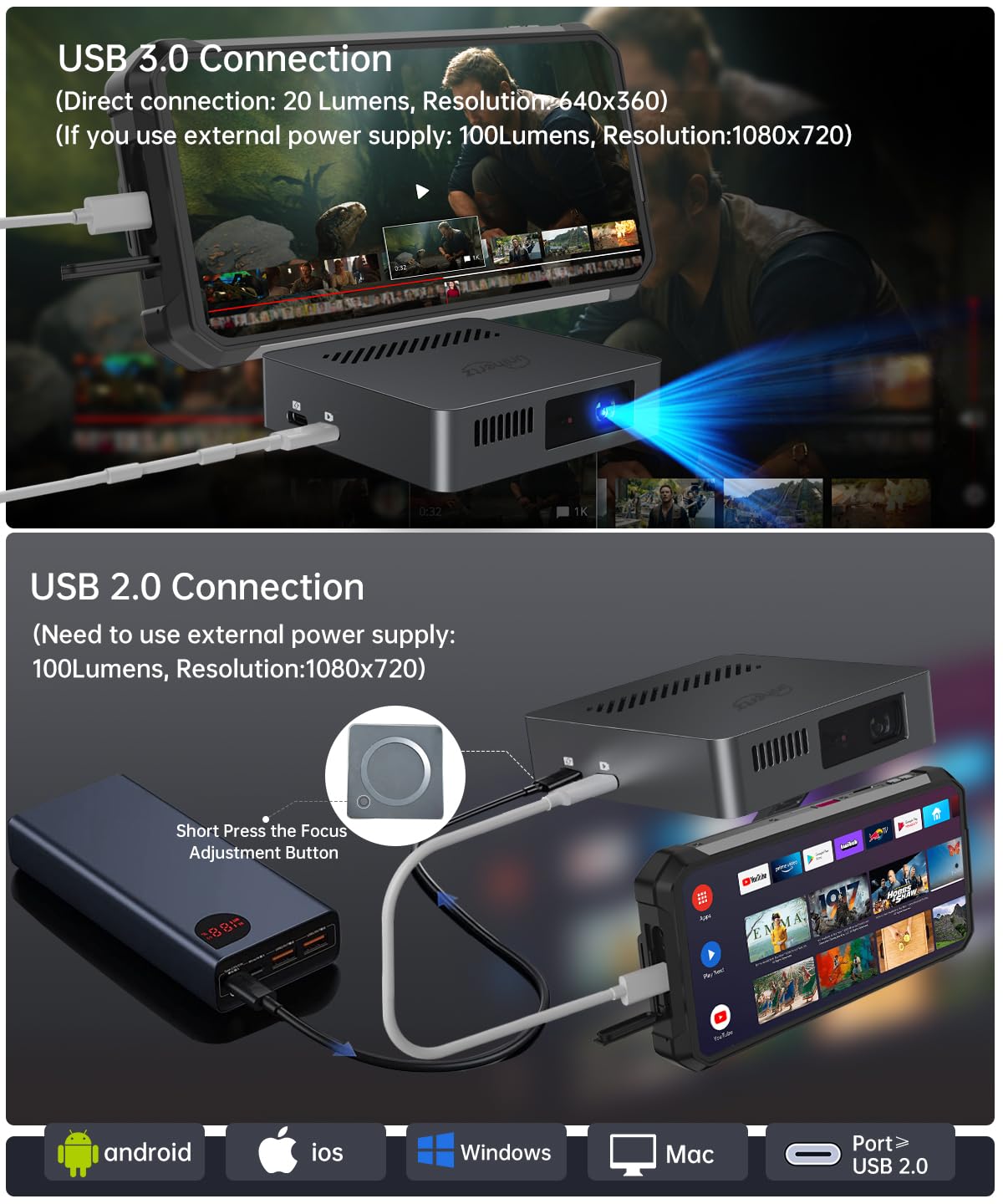 MARS - Mini proiettore DLP Full HD 720P, portatile, per piccoli film, leggero, compatibile con smartphone/laptop (senza funzione Wifi/Bluetooth)