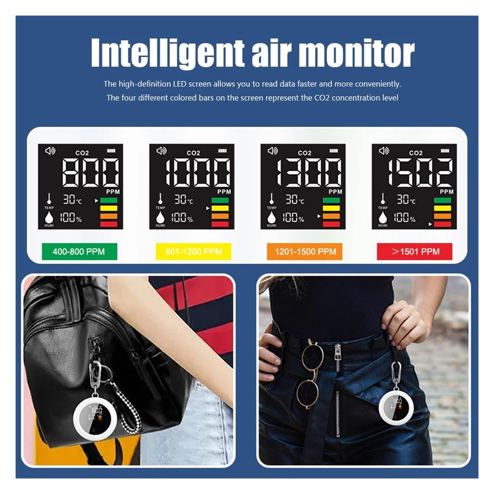 Détecteur de gaz, Analyseur de température et d'humidité 3 en 1 avec Boucle, testeur capteur CO2, écran Infrarouge NDIR