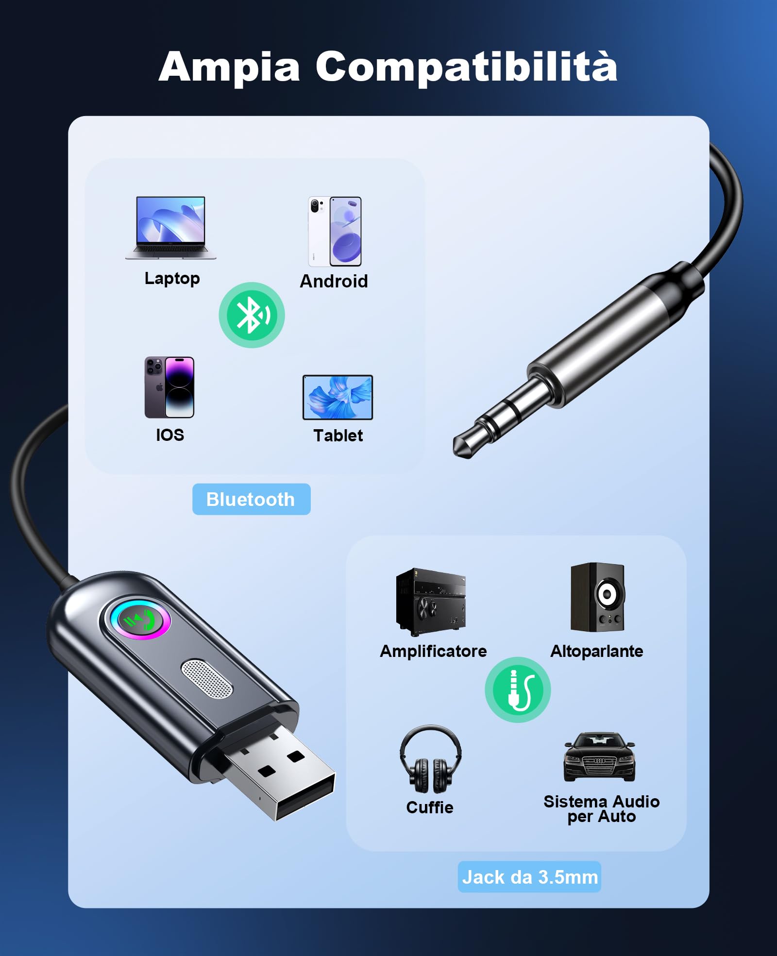 ISEYOU Trasmettitore Bluetooth 5.3 – Adattatore Jack Da 3,5 Mm Con Doppio AUX, Audio Hi-Fi Stereo, Bassa Latenza, Compatibile Con 2 Cuffie, Perfetto Per TV, Aereo, Palestra E Viaggi