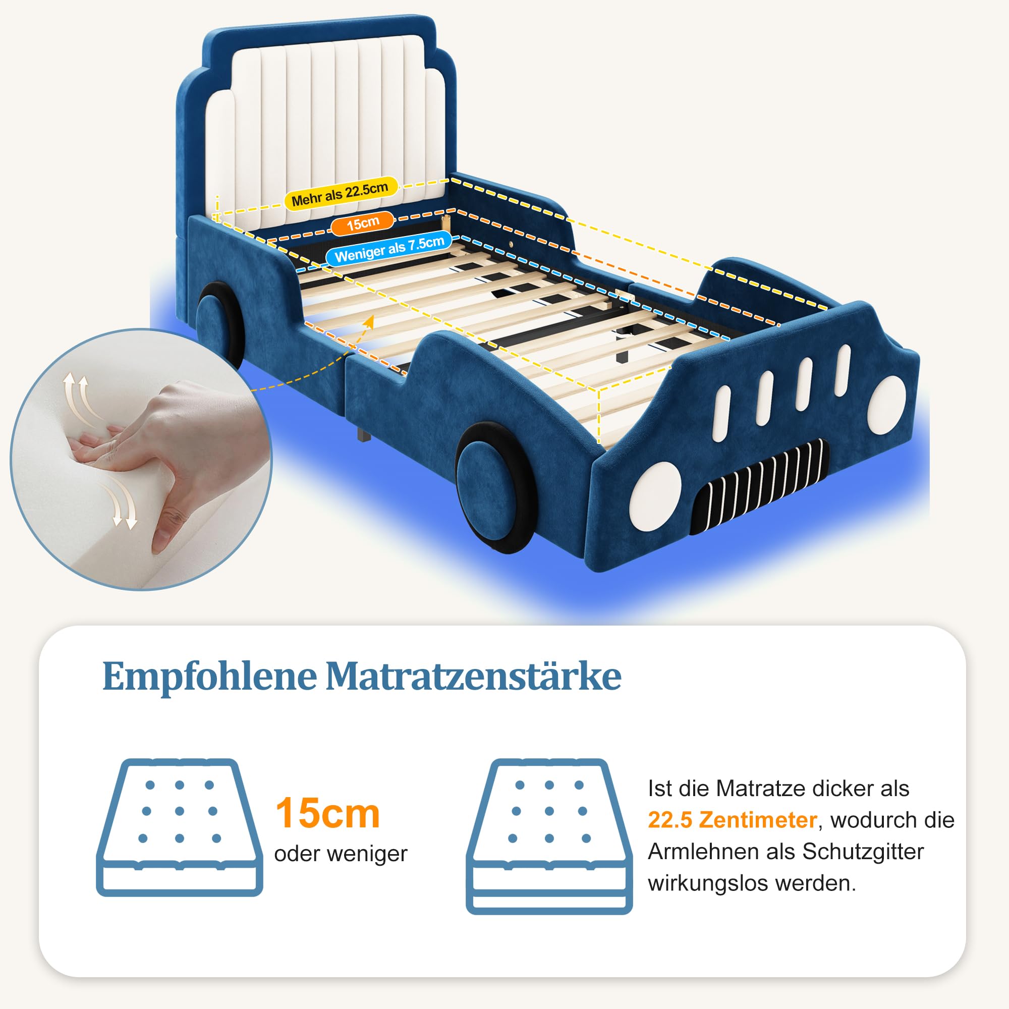Polsterbett Einzelbett 90x200cm, Autoförmiges Design, Kinderbett mit LED und Schutzgeländer, Aufregendes Auto Kinderbett für kleine Rennfahrer, Kinder Spielbett mit Lattenrost, Samt (Blau-1, 90x200CM)