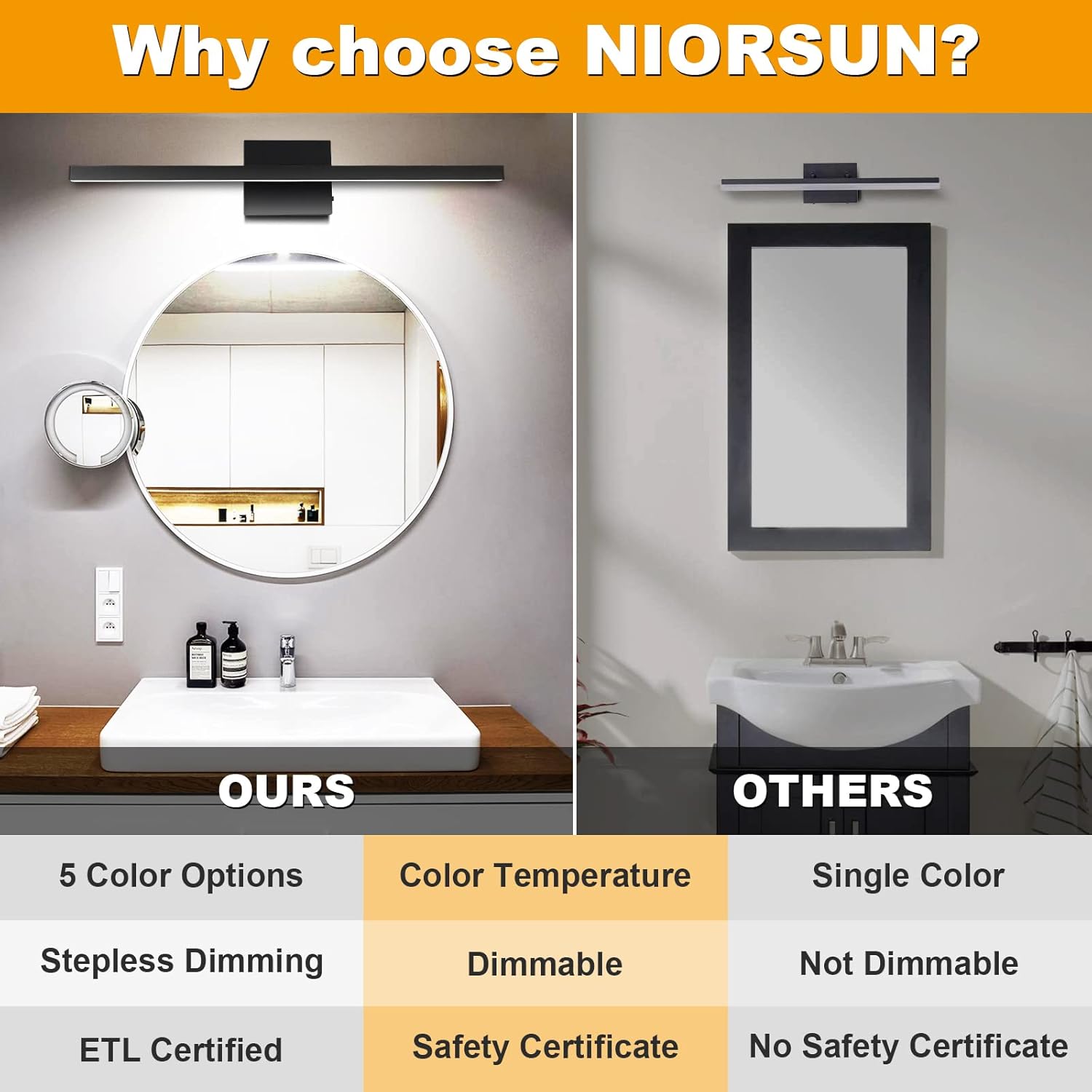 NIORSUN 23.62 inch Modern Bathroom Vanity Light Dimmable 5CCT 980LM 14W LED Bathroom Lights Over Mirror Black Wall Lighting Fixtures for Bathroom Bedroom Living Room Cabinet- ETL Certified