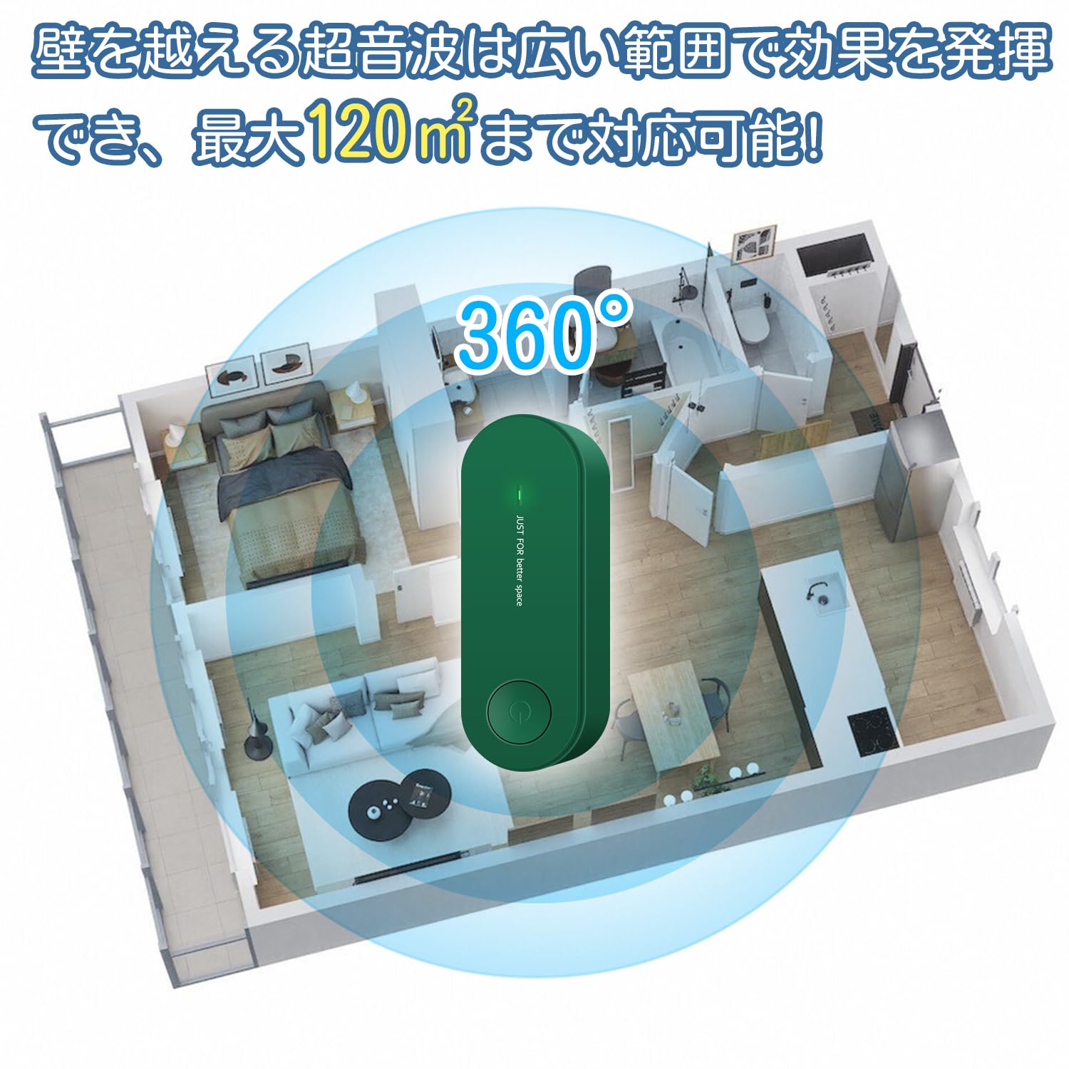 WestCamel ネズミ駆除 超音波 害虫駆除器 360° LEDランプ付き Amazon | WestCamel ネズミ駆除 超音波 2025最新アップグレード 害虫