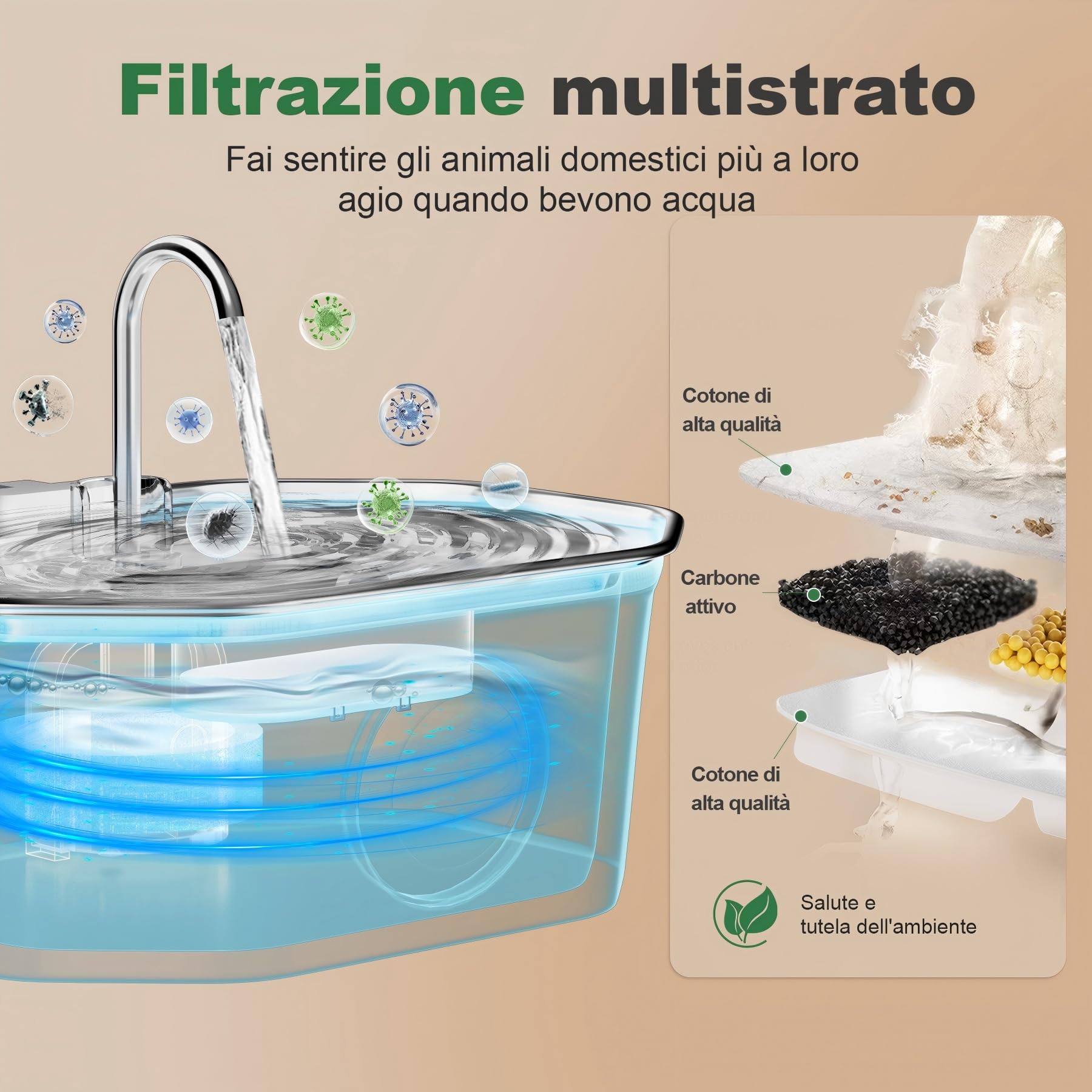Fontanella per gatti,Apauk 3.2L fontanella per gatti acciaio Inox, fontana per Cani piccoli,Ultra silenziosa,con finestra LED, Sistema di filtraggio multistrato (S con 2 filtri & 2 spugne)