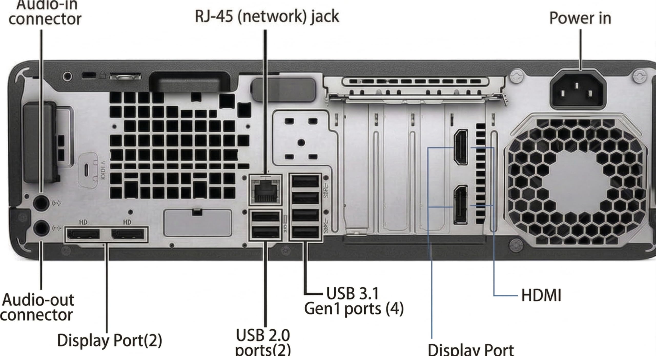 【動作品・即使用可】HP Elitedesk600 G4 SF Amazon.com: HP 600 G4 SFF Desktop Intel i5-8400 UP to 4.00GHz 16GB