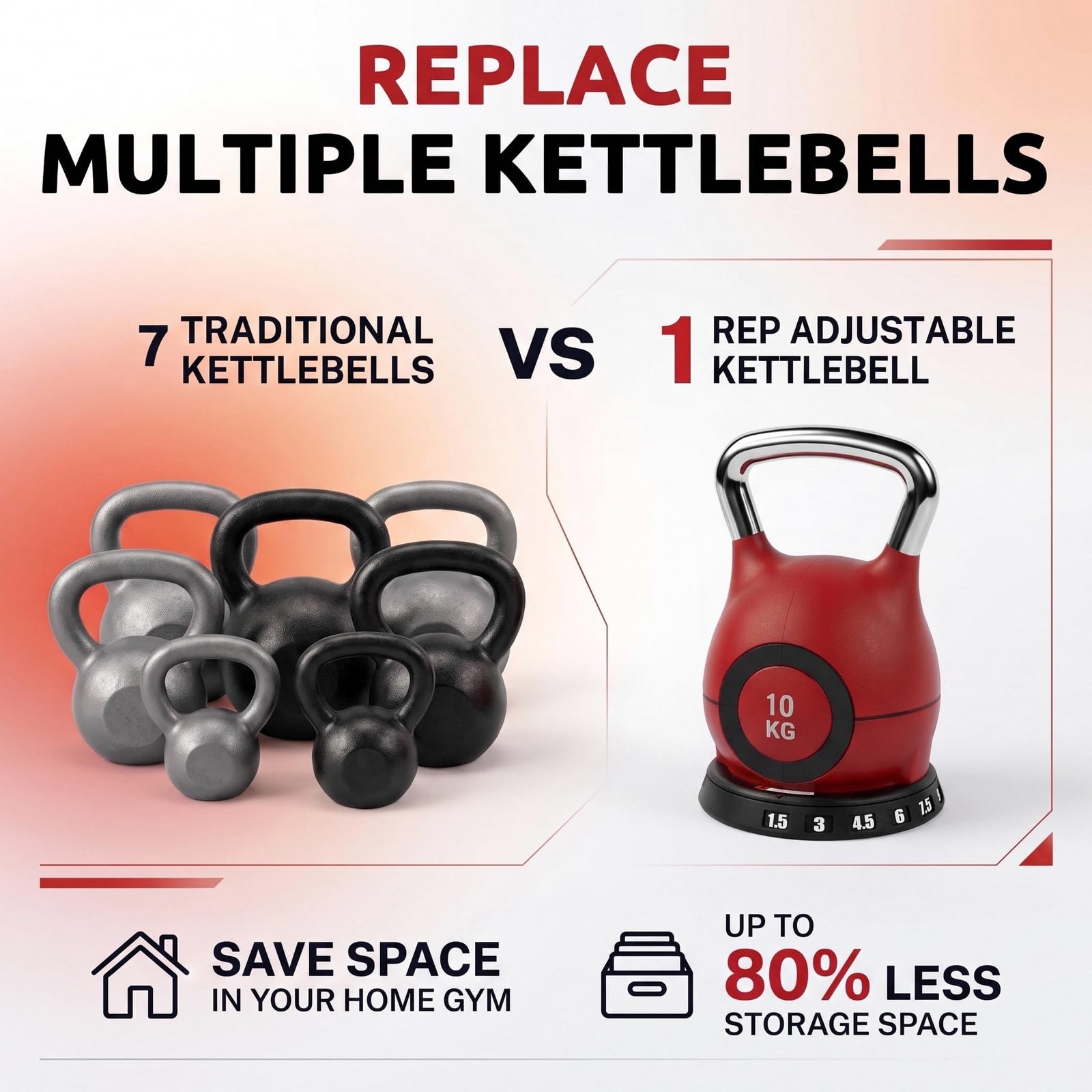 LIFERUN Kettlebell regulowany hantle kulowe 1,5-10 kg do domowej siłowni