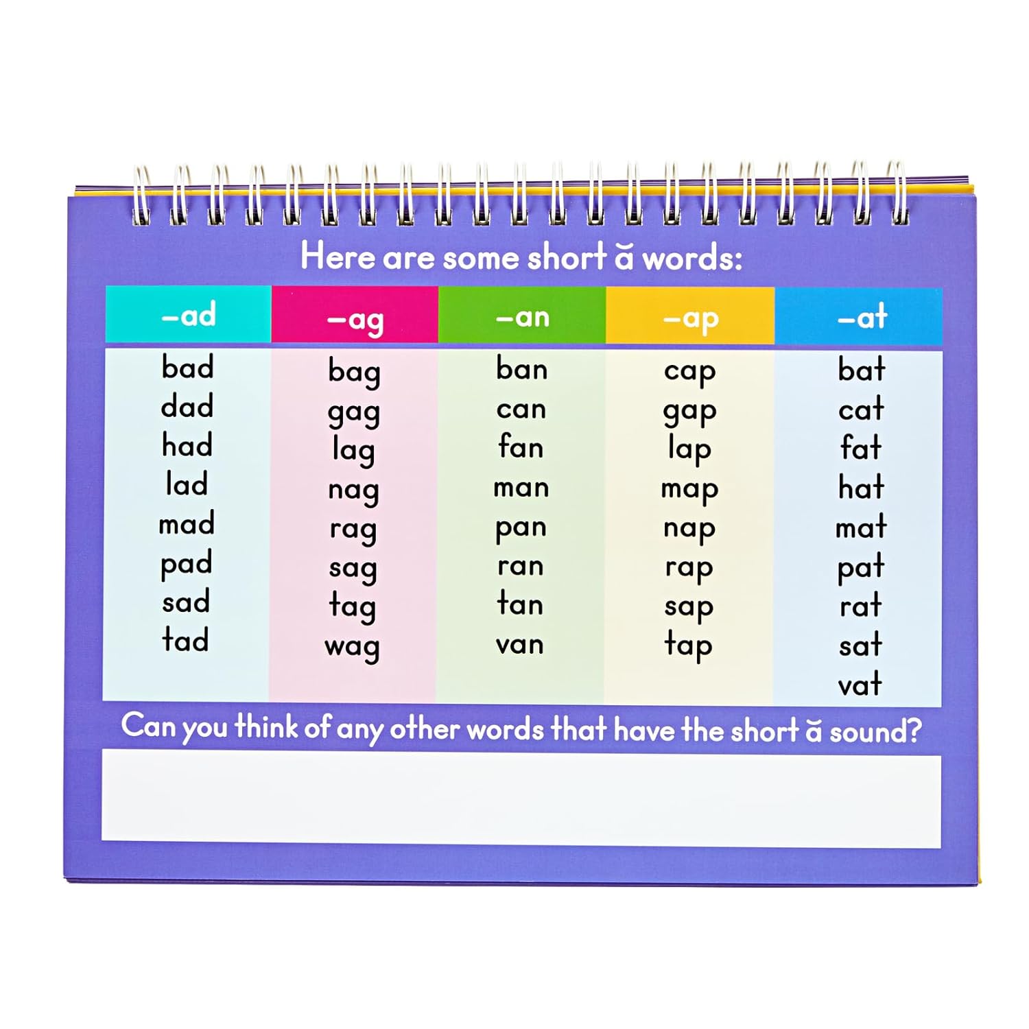 Really Good Phonics Word Segmenting and Blending Kit, CVC and S-Blends, Learning Activities for Kids, Homeschool & Classroom Must Haves