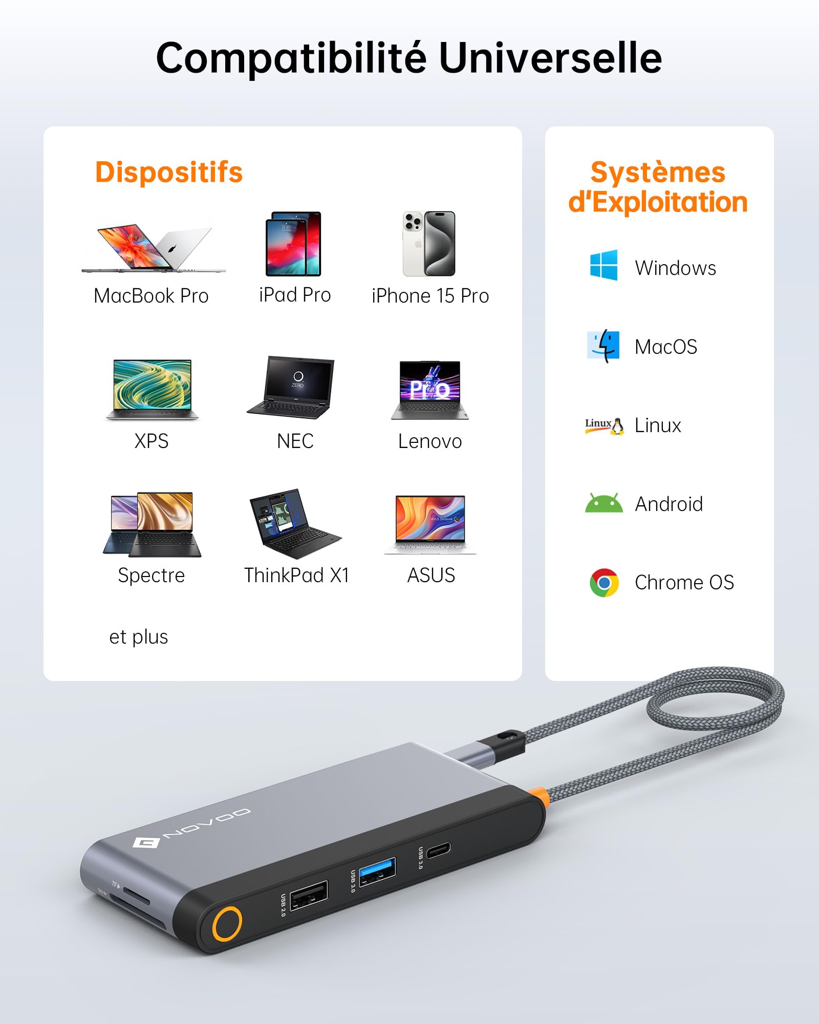 NOVOO Stacja dokująca 10 w 1, stacja dokująca Dual HDMI, stacja dokująca USB C, Multiport na 2 HDMI 8K, Gigabit Ethernet, PD 100 W, SD, TF, 3 porty USB do Microsoftu, Macbooka, HP, Dell, Lenovo