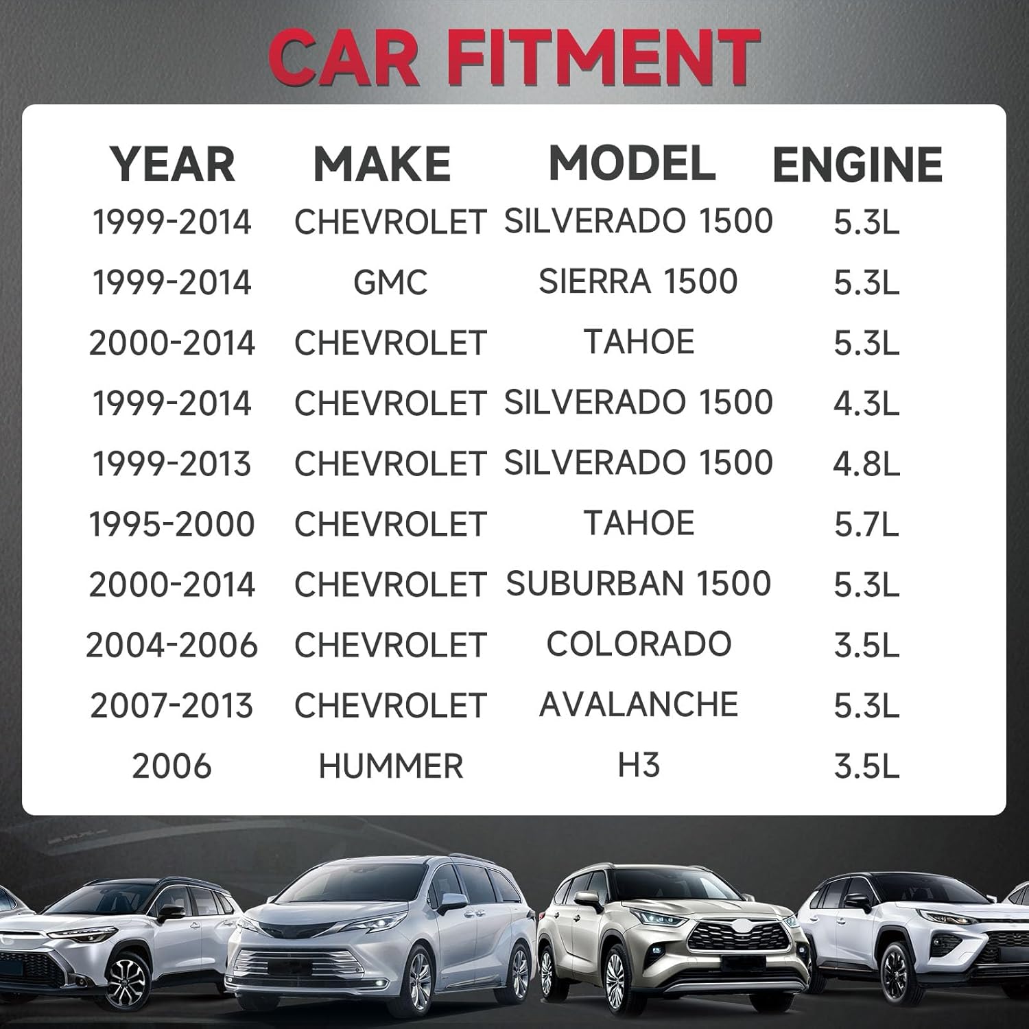 UIU 6X5.5 Wheel Spacers Forged 1"(25.4mm) 6x139.7mm to 6x139.7mm Thread Pitch M14x1.5 Hub Bore 108mm Set of 4 Adapters for Chevy Silverado 1500 5.3L 1999-2014,GMC Sierra 1500 5.3L 1999-2014 & More
