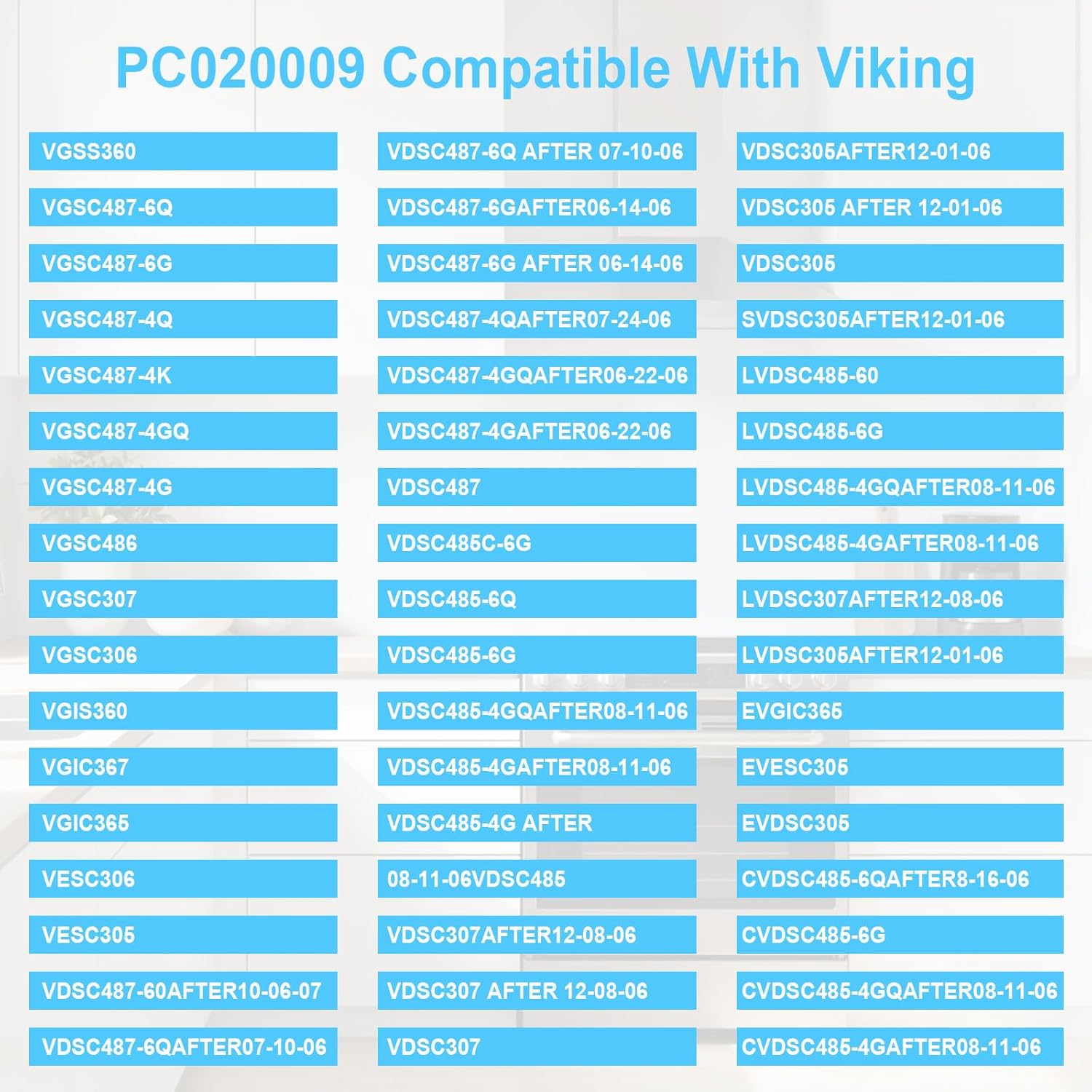 PC020009 Range Oven Door Hinges Part, Compatible with Viking Range Series VGSS360 VGSC487 VGIC365 VESC305 VDSC487, Replaces AP5315870 811473 Heavy-Duty Hinge Kit