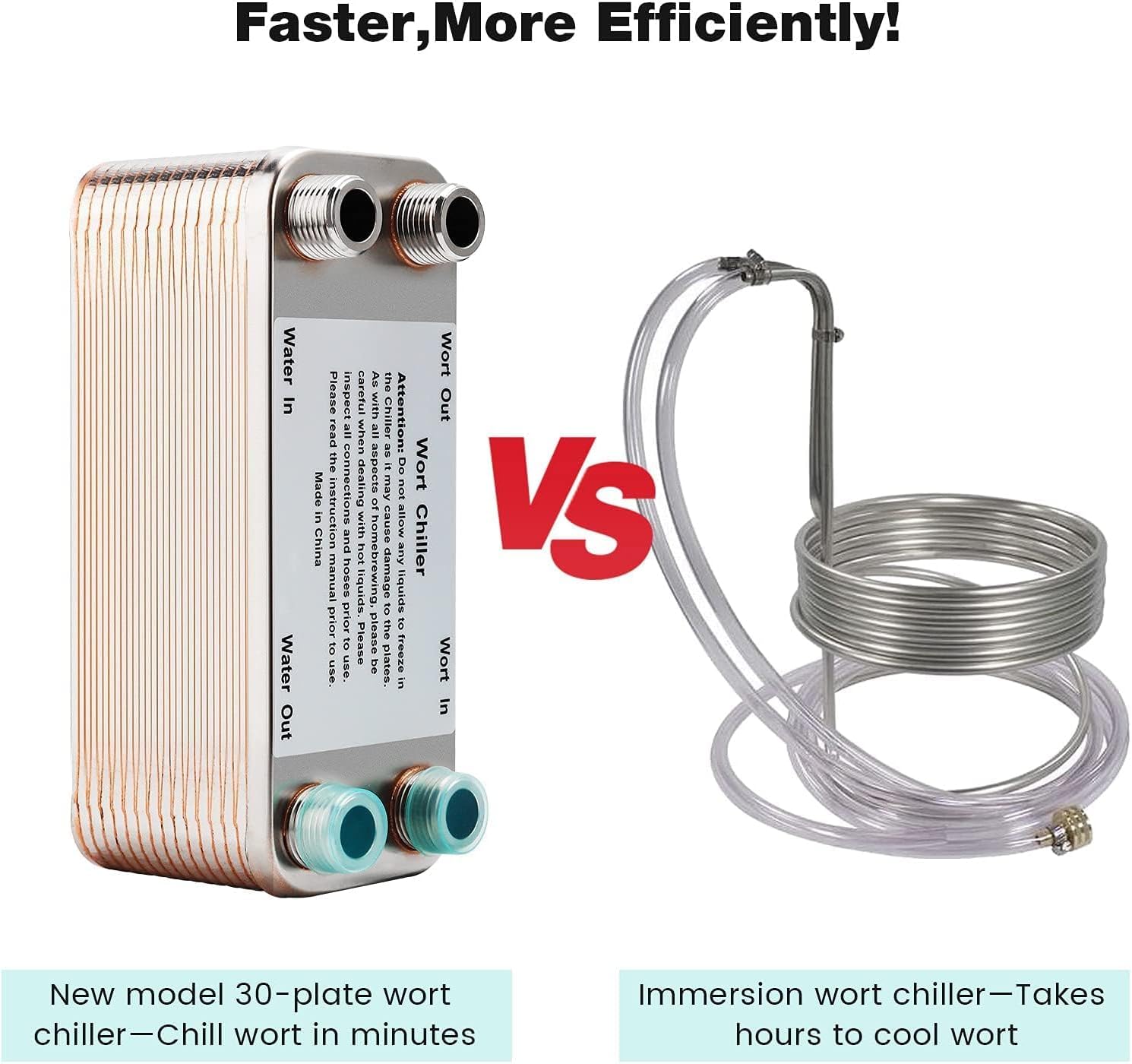 MRbrew Wort Chiller 30 Plates, Brazed Plate Copper Heat Exchanger for Homebrew, Stainless Steel 7.5" x 2.9" Plate, 1/2 NPT Thread Connection Hot Liquid Accelerated Cooler Quick Beer Cooling System