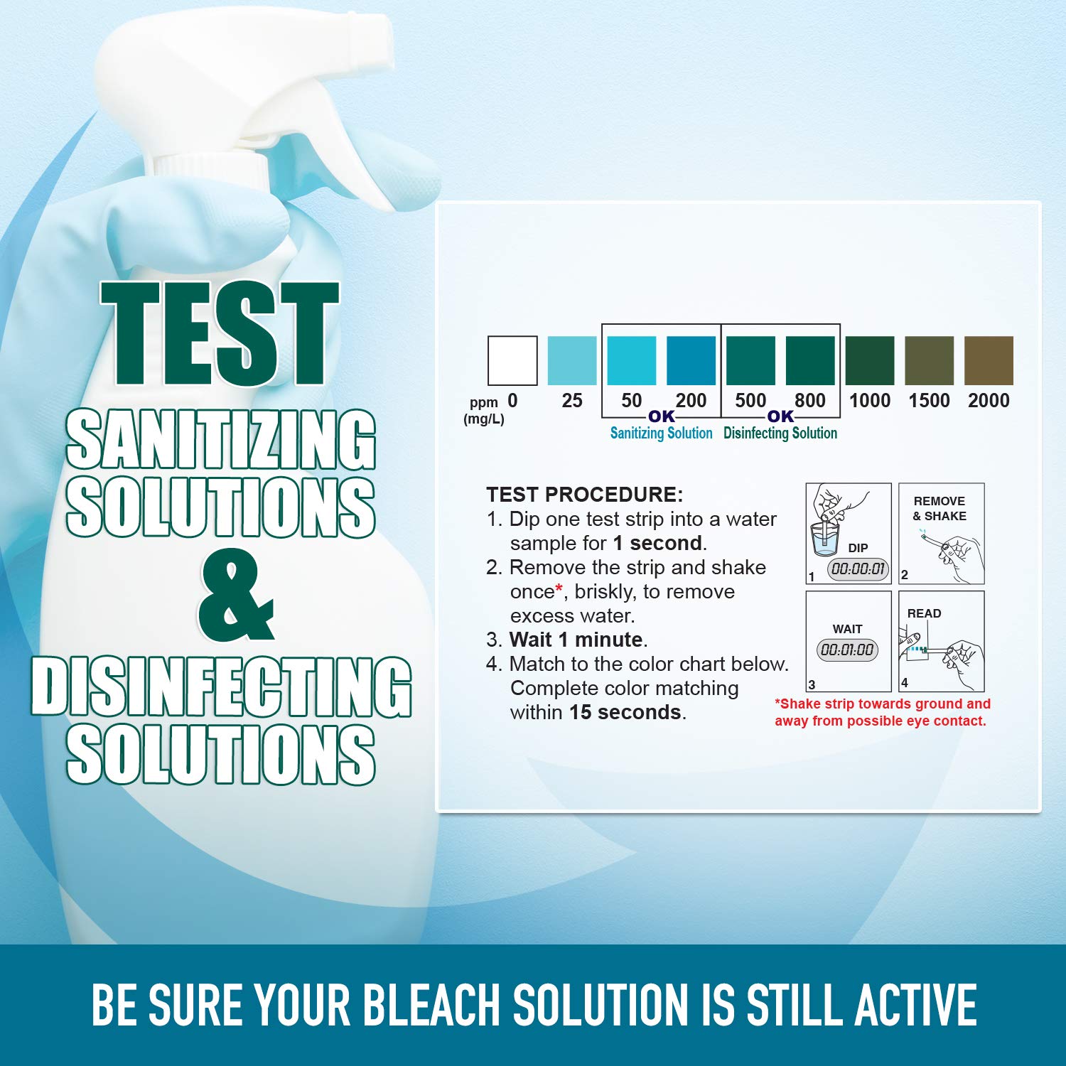Industrial Test Systems 4801243K Chlorine Sanitizer and Disinfectant