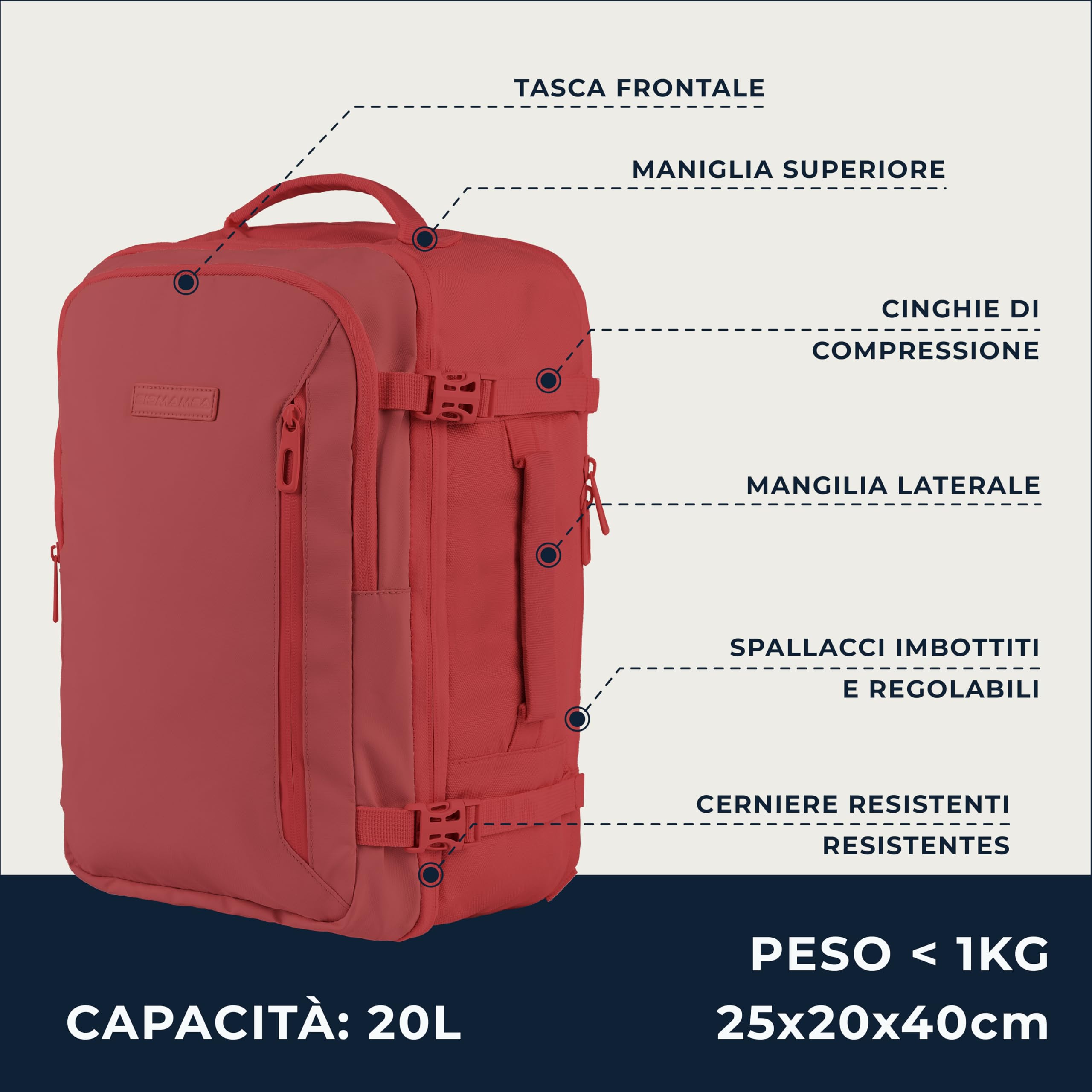 Zaino Bagaglio A Mano 40x20x25 Ryanair, Zaino Borsa 20L Voli Low Cost Easyjet - Rosso
