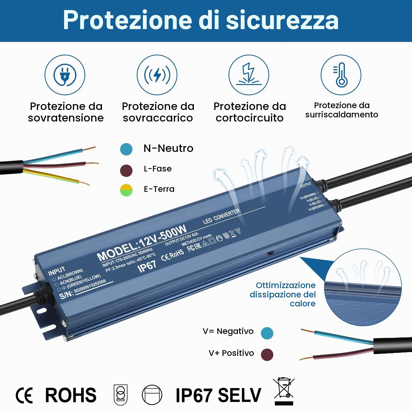 Trasformatore LED 12V 500W, Alimentatore 12v 42A, Driver LED AC a DC | 500W Trasformatore 220V 12v, Impermeabile IP67, Senza Sfarfallio, Nessun rumore, per G4, GU5.3, MR11, MR16, Non dimmerabile