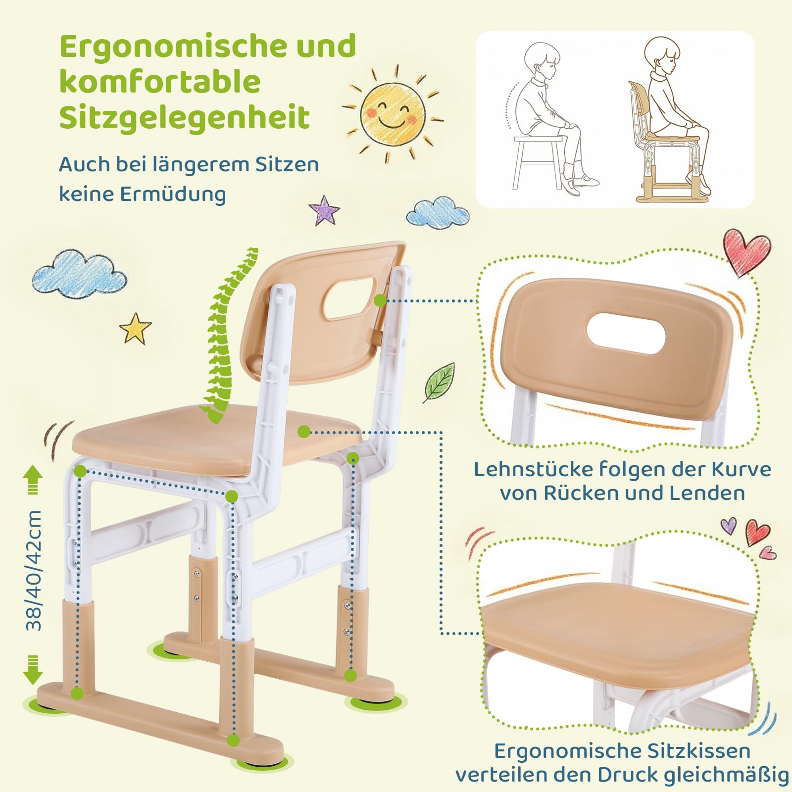 Clevich Höhenverstellbar Kinderschreibtisch und Stuhl Set,Schreibtisch für Kinder ab 3 Jahren,für Kinderzimmer,Schlafzimmer,Arbeitszimmer,Familien-Lern- und Spiel-Ecke,Malbereich,mit Stauraum,Gelb
