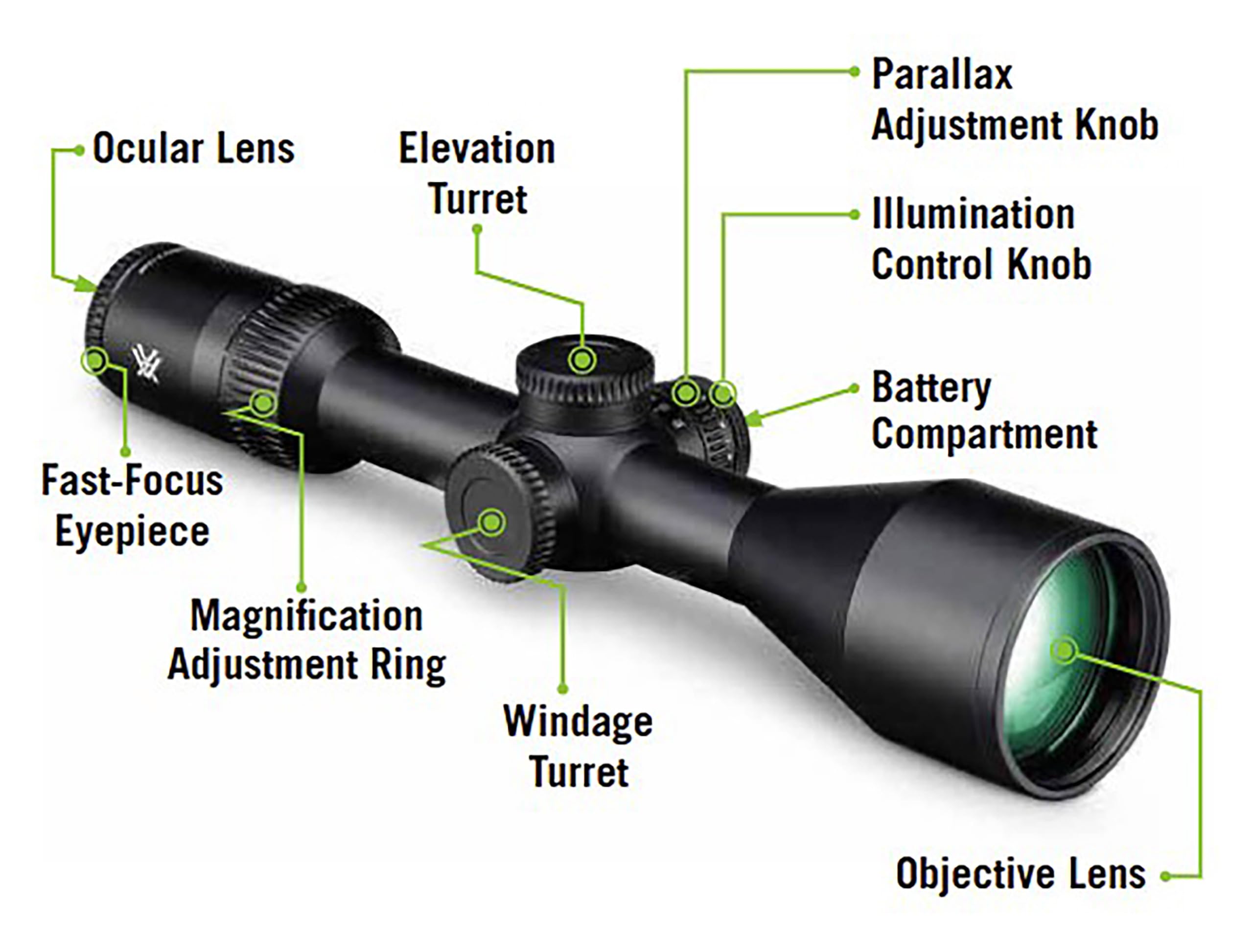 Amazon.com : Vortex Siren Second Focal Plane Riflescopes (Black, 3