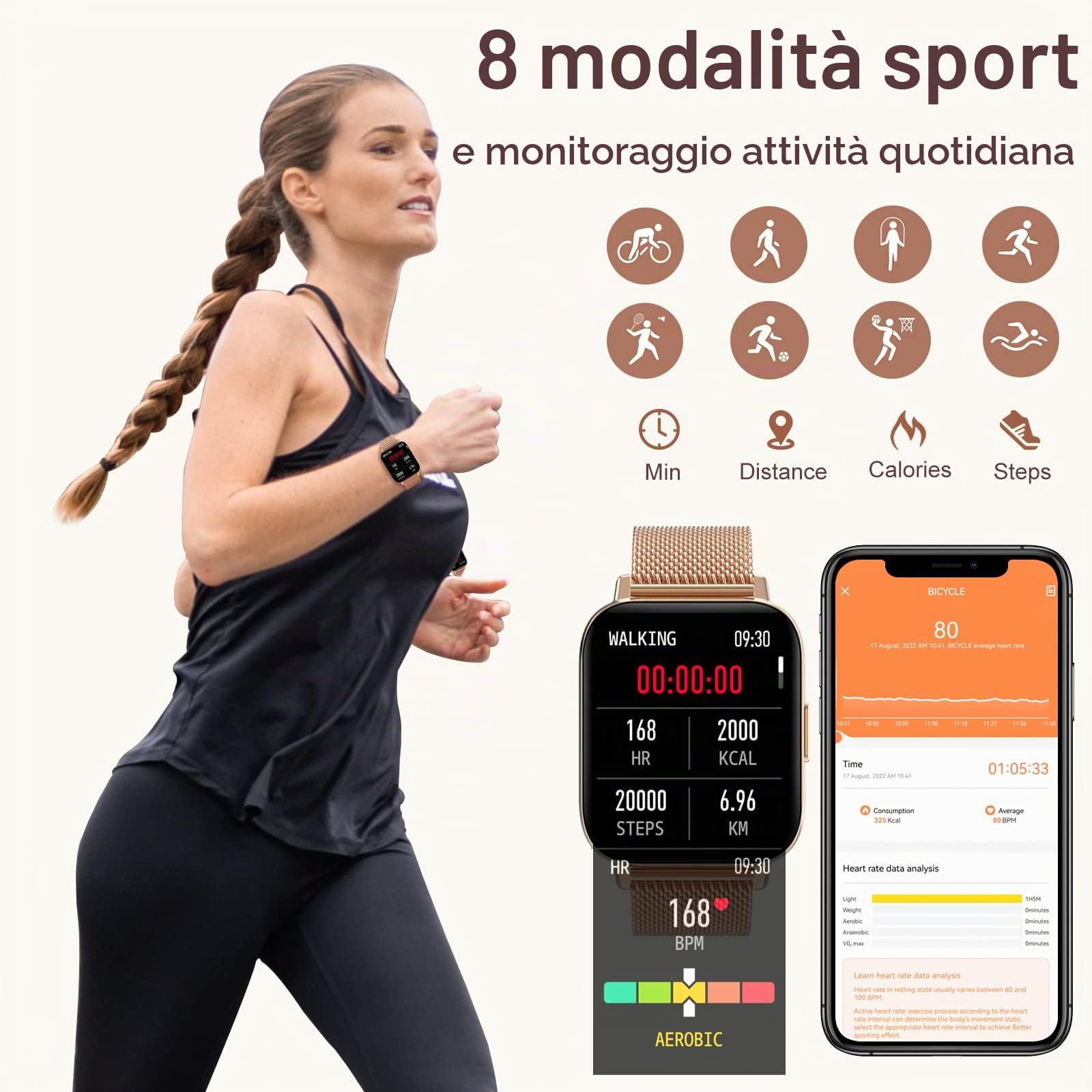 Smartwatch Donna Con Chiamate e Risposta, Notifiche Messaggi, Cardiofrequenzimetro, Sonno, SpO2, Fitness Con Contapassi, 8 Modalità Sportive, Orologio Digitale per Android iOS