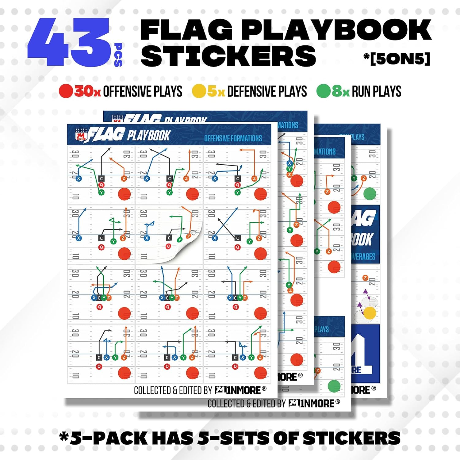 1NMORE Youth Football qb Play Wristbands with 5v5, 7v7 Flag Playbook System image 3