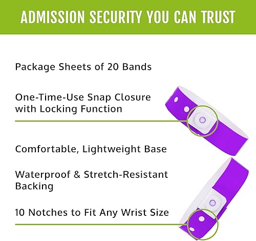 Vista 31 de 500 Aqua - Pulseras de plástico Wristco Aguamarina