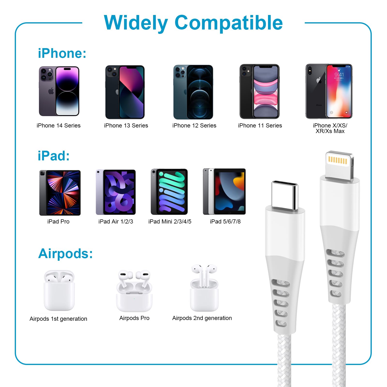 Kabel USB C do Lightning 2M 2Pack [certyfikat MFi], kabel USB C do szybkiego ładowania iPhone'a, nylonowy kabel do szybkiego ładowania Apple do iPhone'a 14 Pro Max 13 12 11 XS 8