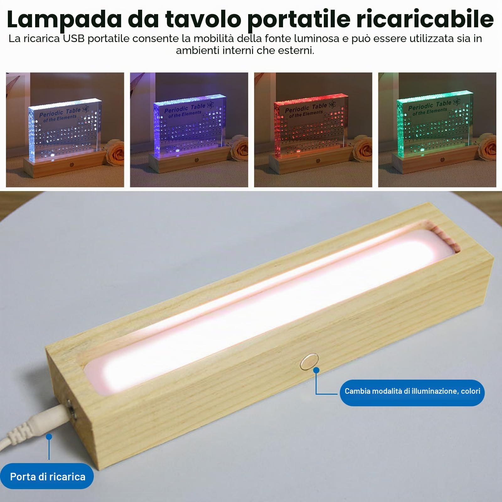 MENAYODA Ampia tavola periodica con veri campioni di elementi all'interno, tavolo periodico acrilico di 83 elementi, visualizzazione della tavola periodica per studenti, insegnanti, bambini, regali,